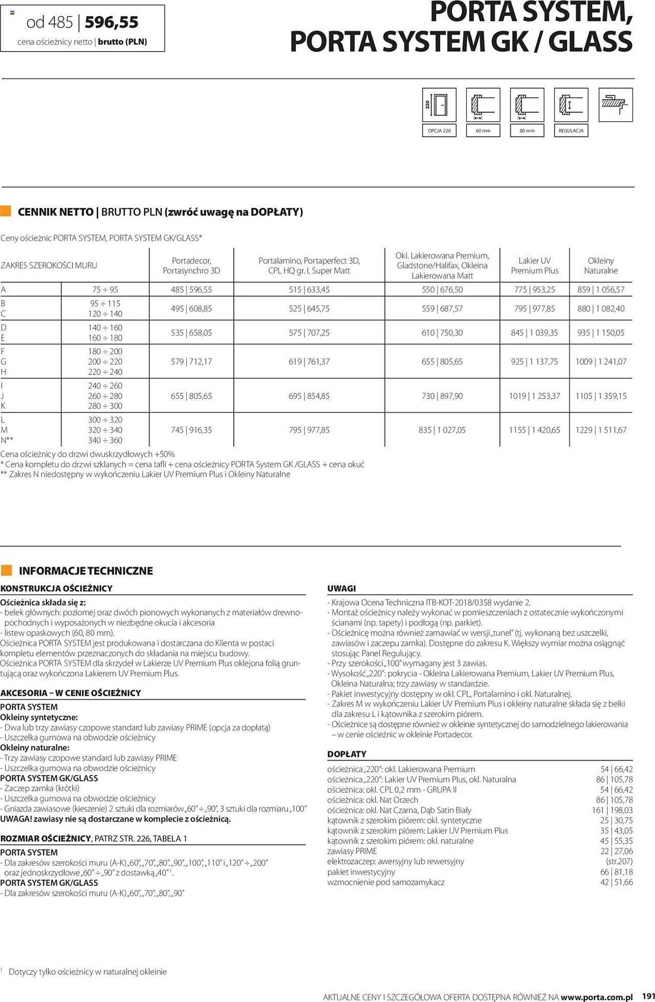 Catalog Сatalog Proges de la 31 mai până la 31 decembrie 2024 - Revista Pagina 435