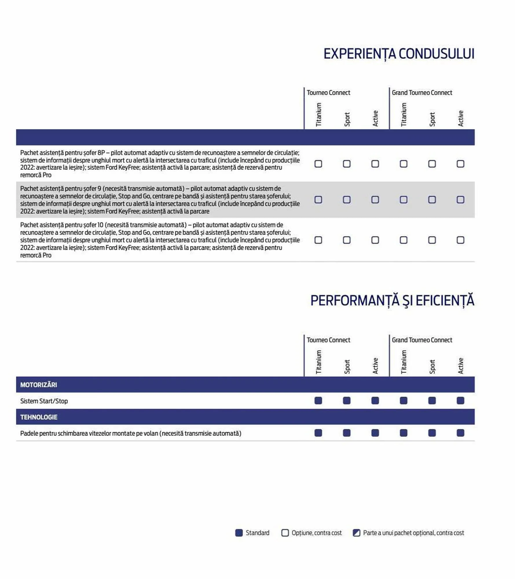 Catalog Ford Noul Tourneo Connect catalog de la 3 iulie până la 14 iunie 2024 - Revista Pagina 51