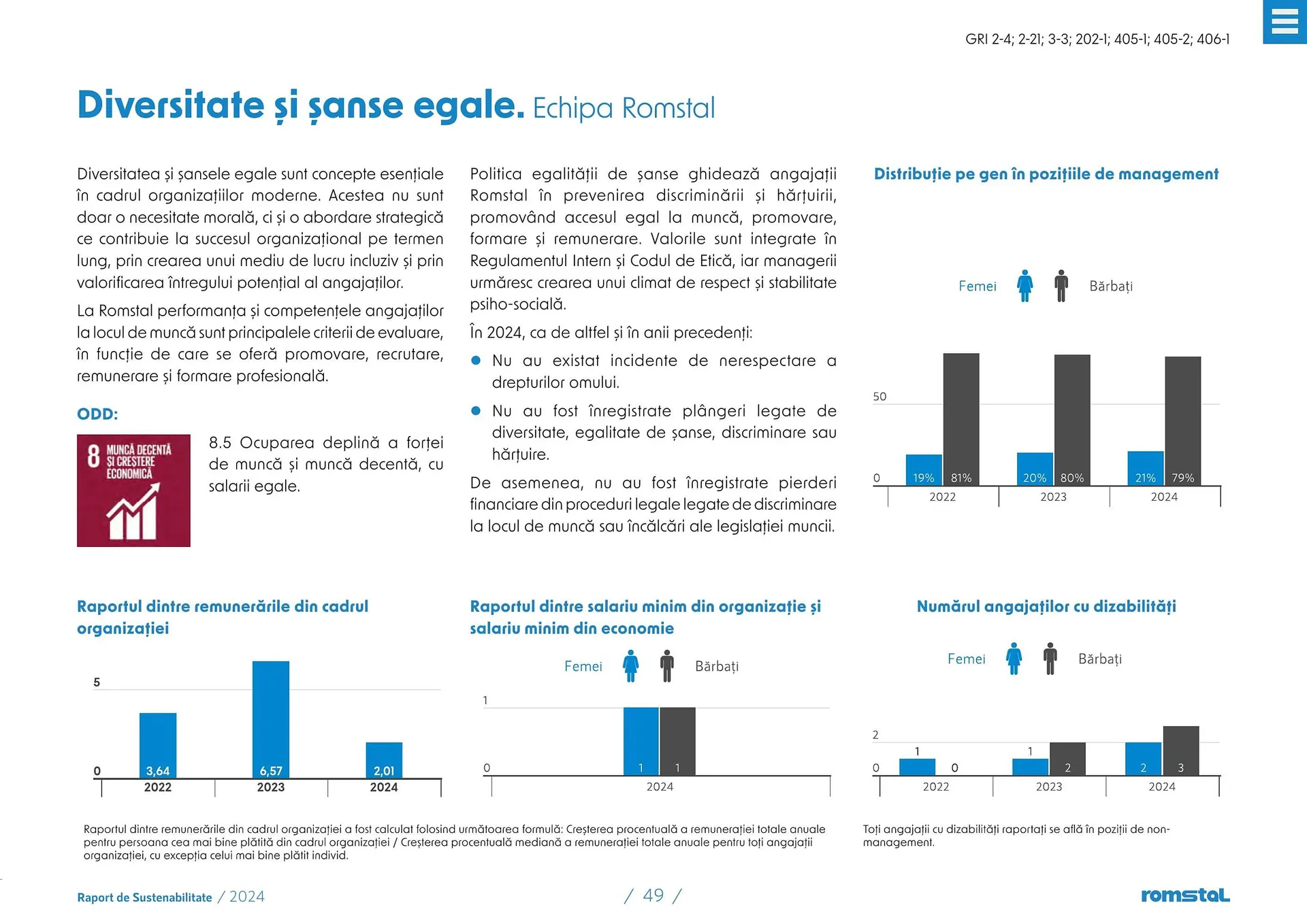 Catalog Catalog Romstal de la 25 martie până la 5 mai 2026 - Revista Pagina 49