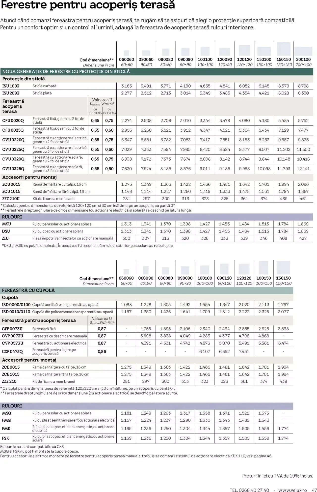 Catalog Catalog Velux de la 28 martie până la 31 decembrie 2023 - Revista Pagina 47