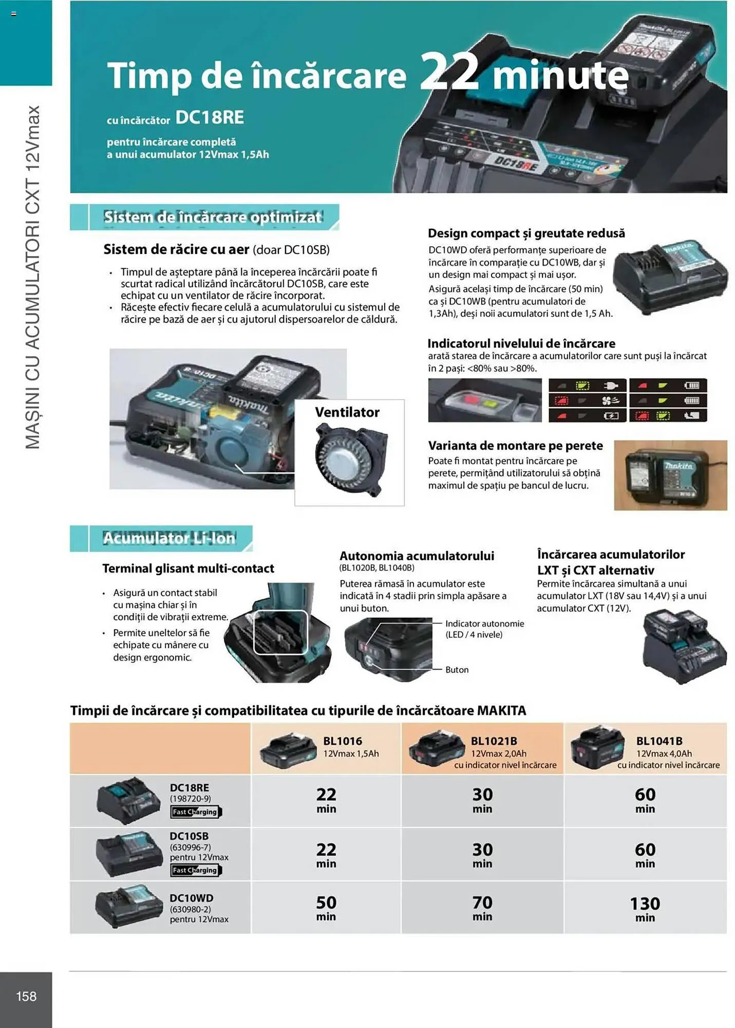 Catalog Catalog Makita de la 8 ianuarie până la 31 decembrie 2025 - Revista Pagina 158