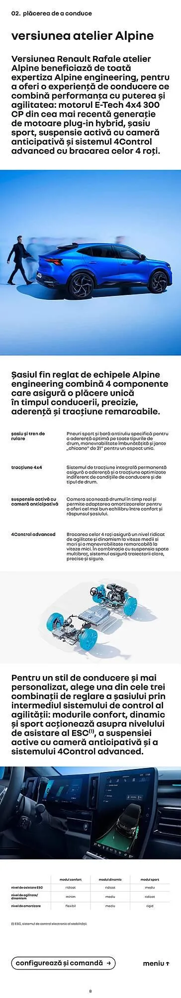 Catalog Catalog Renault de la 15 aprilie până la 15 octombrie 2025 - Revista Pagina 8