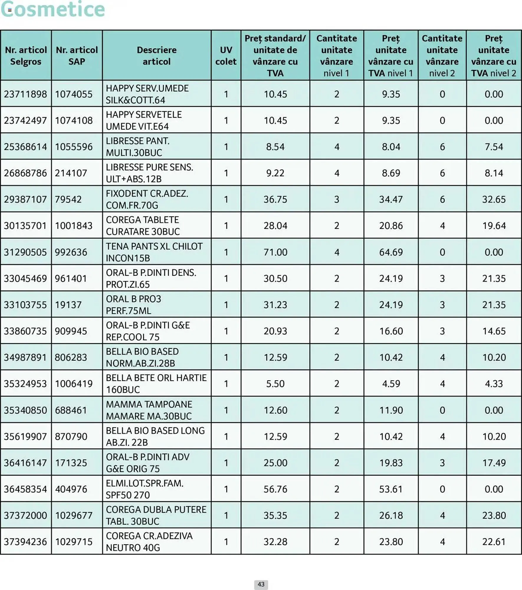 Catalog Catalog Selgros de la 1 iunie până la 30 iunie 2025 - Revista Pagina 43