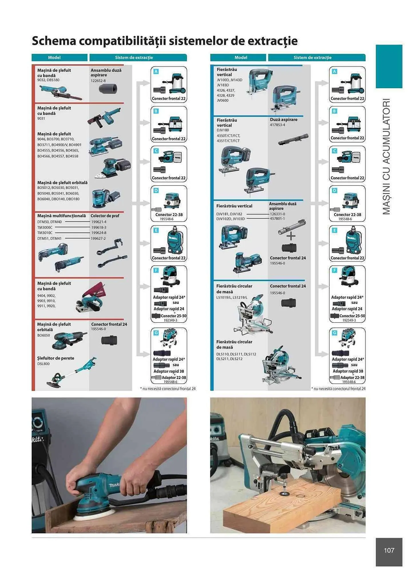Catalog Makita catalog de la 1 ianuarie până la 31 decembrie 2023 - Revista Pagina 107