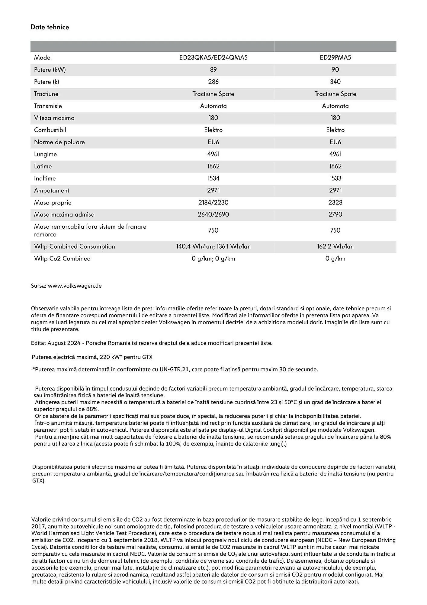 Catalog Volkswagen catalog de la 29 ianuarie până la 4 martie 2025 - Revista Pagina 9