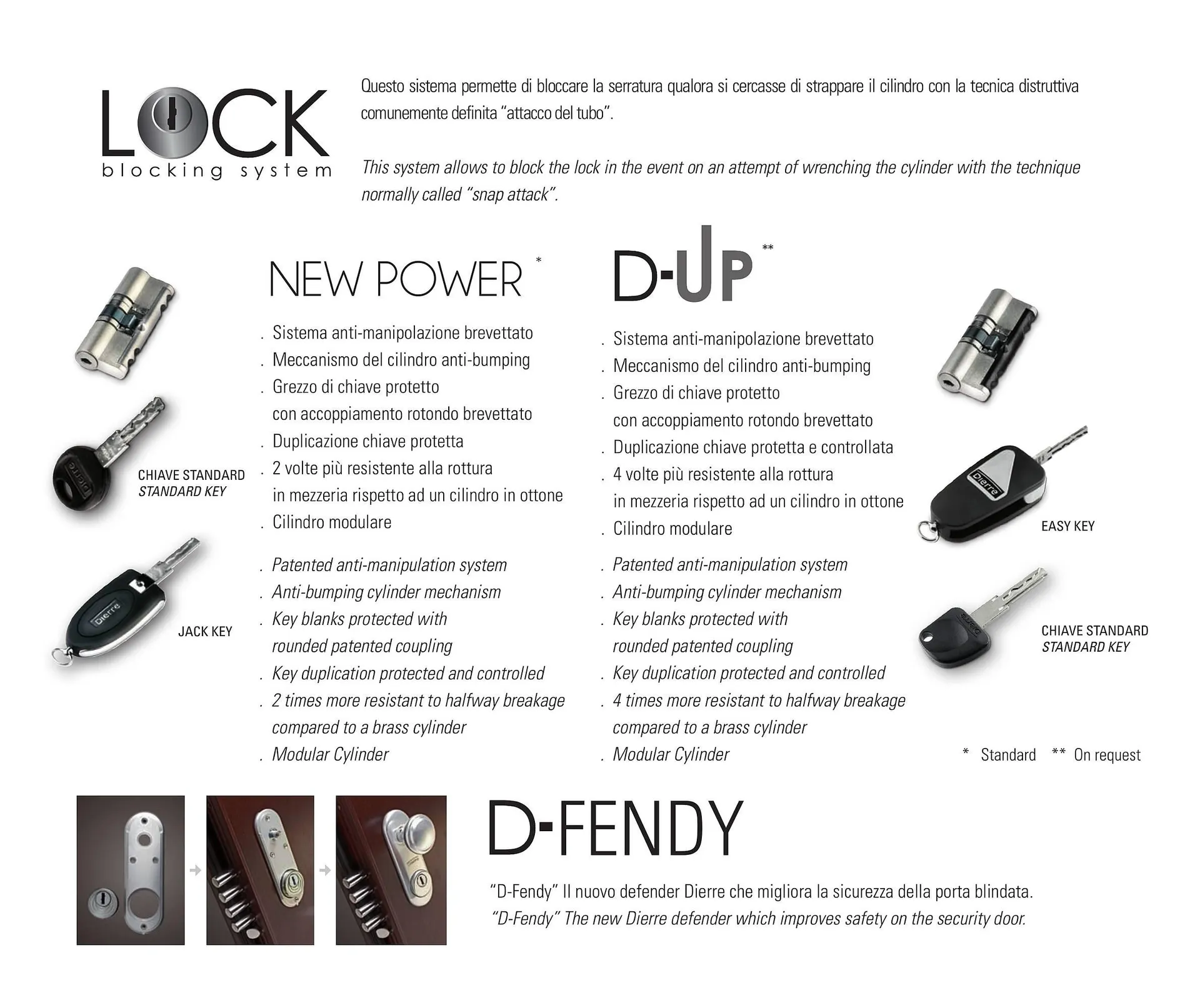 Catalog Usi 365 catalog de la 8 ianuarie până la 31 decembrie 2025 - Revista Pagina 14