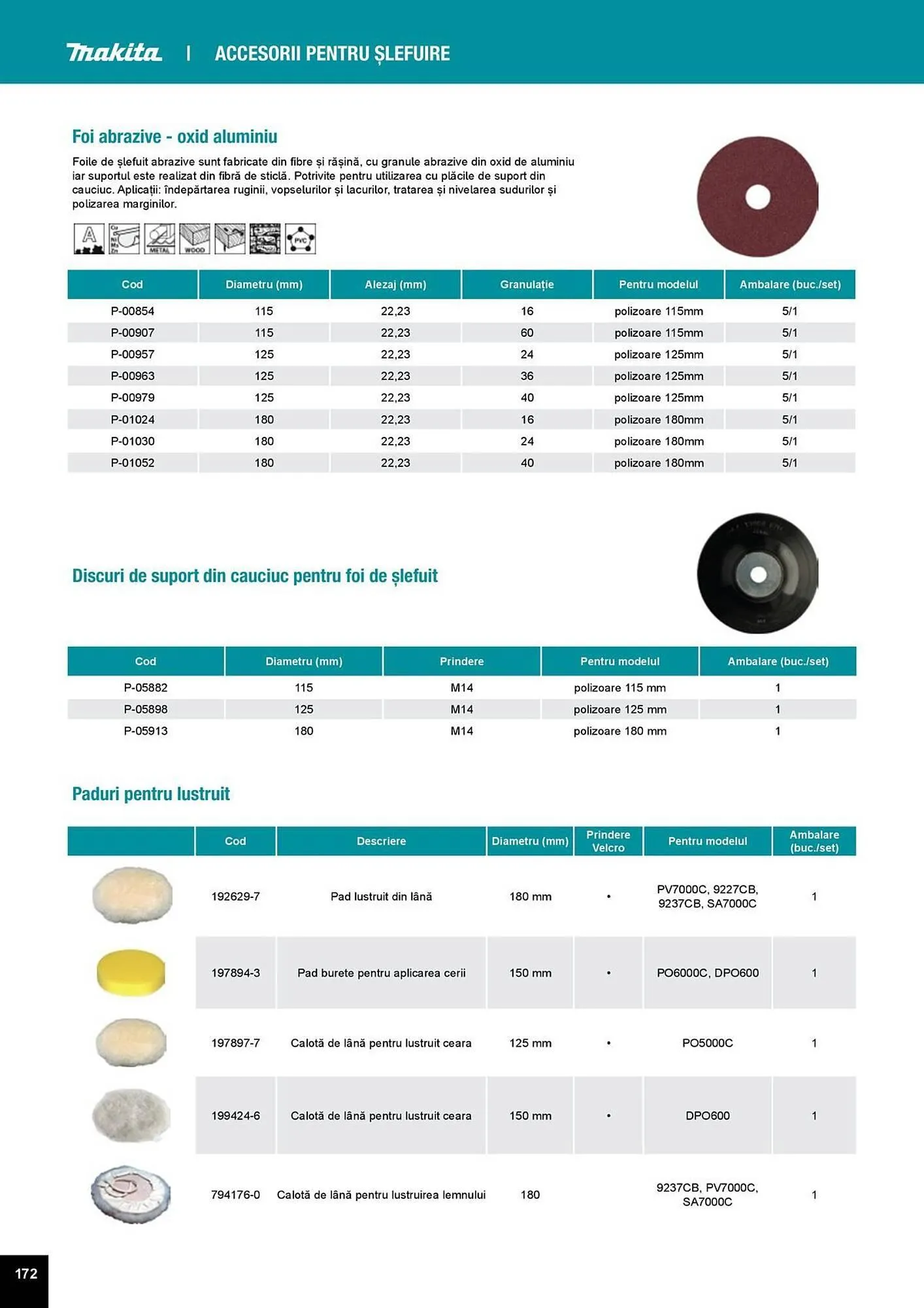 Catalog Catalog Makita de la 1 aprilie până la 31 decembrie 2025 - Revista Pagina 172