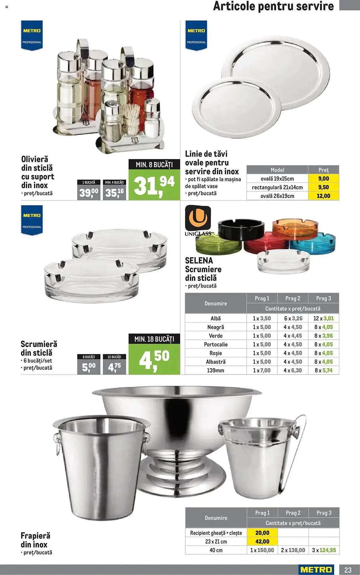 Catalog Catalog Metro de la 1 aprilie până la 30 iunie 2025 - Revista Pagina 23