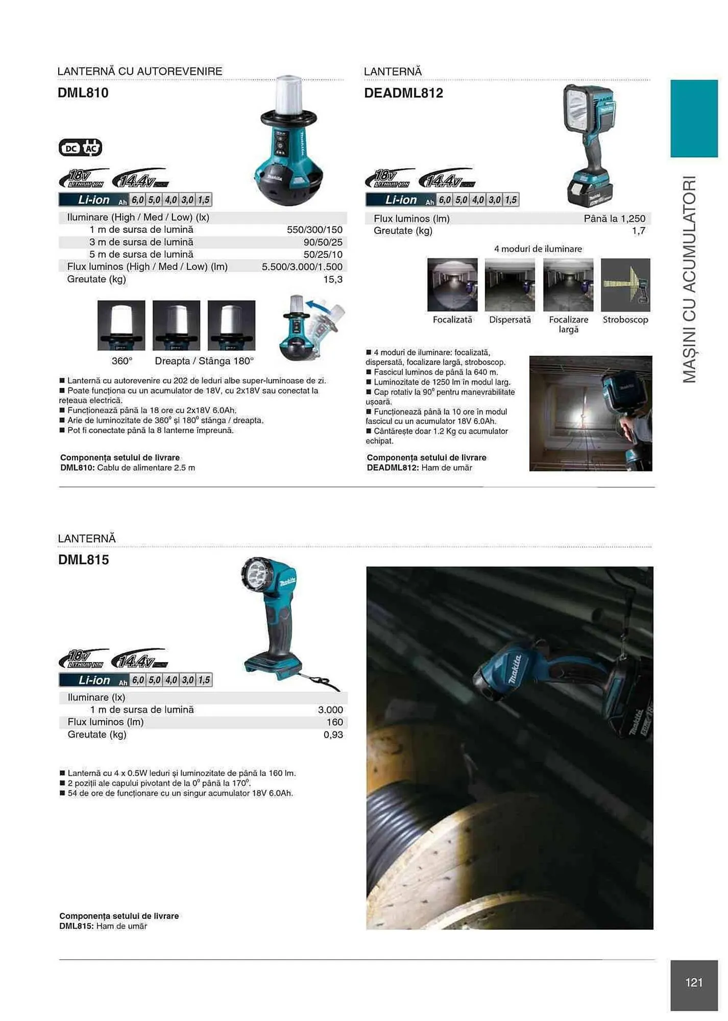 Catalog Makita catalog de la 1 ianuarie până la 31 decembrie 2023 - Revista Pagina 121