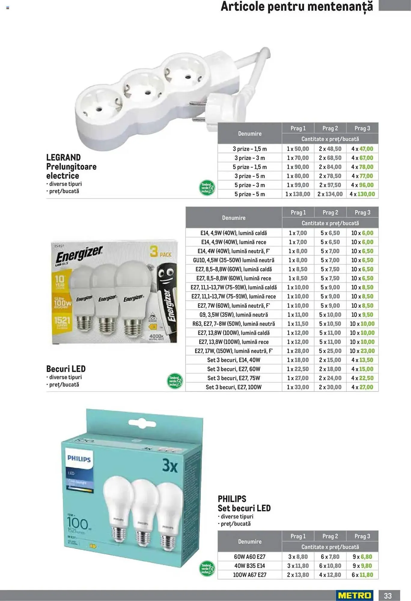 Catalog Catalog Metro de la 1 aprilie până la 30 iunie 2025 - Revista Pagina 33