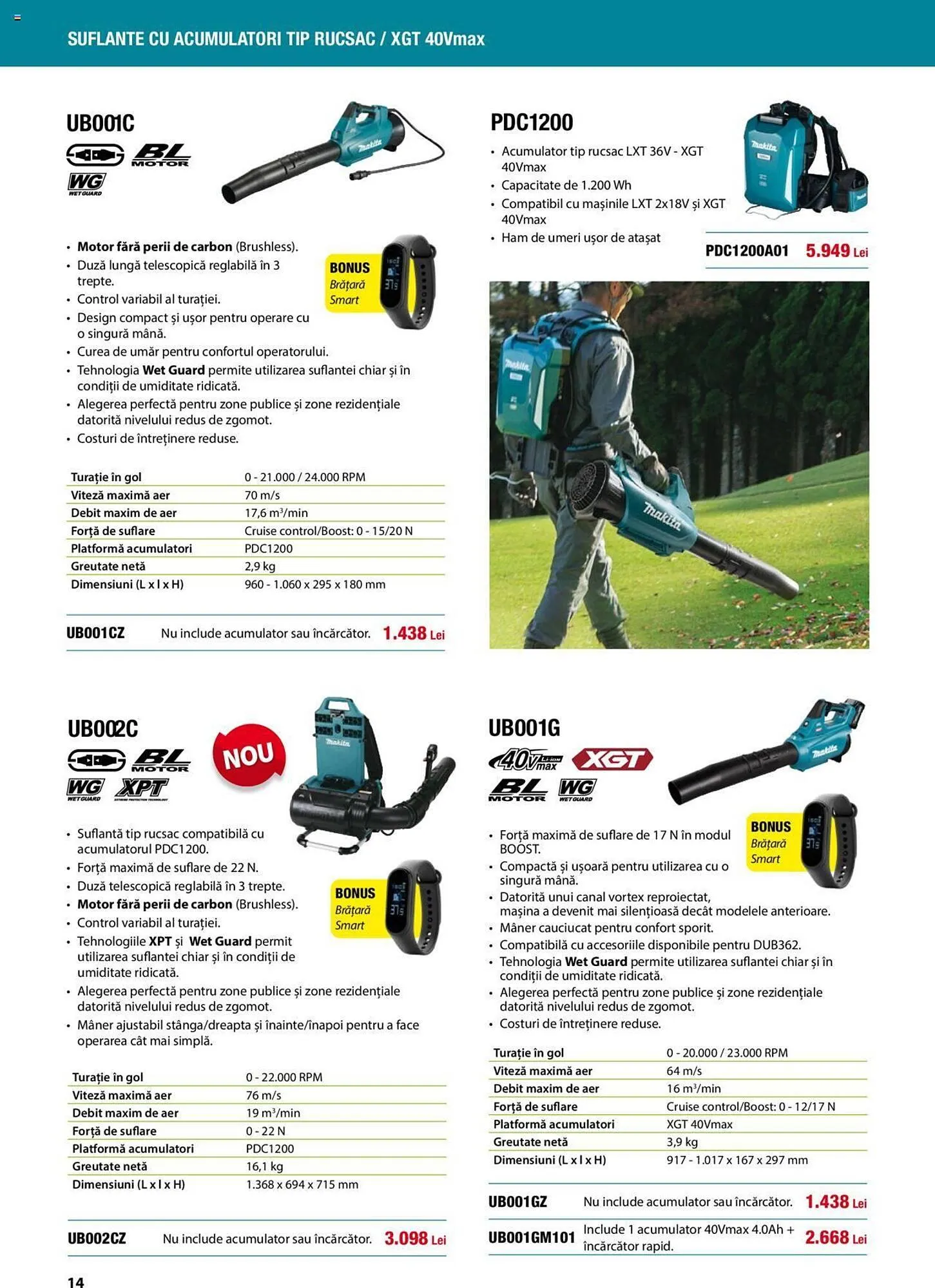 Catalog Makita catalog de la 1 septembrie până la 22 decembrie 2023 - Revista Pagina 14
