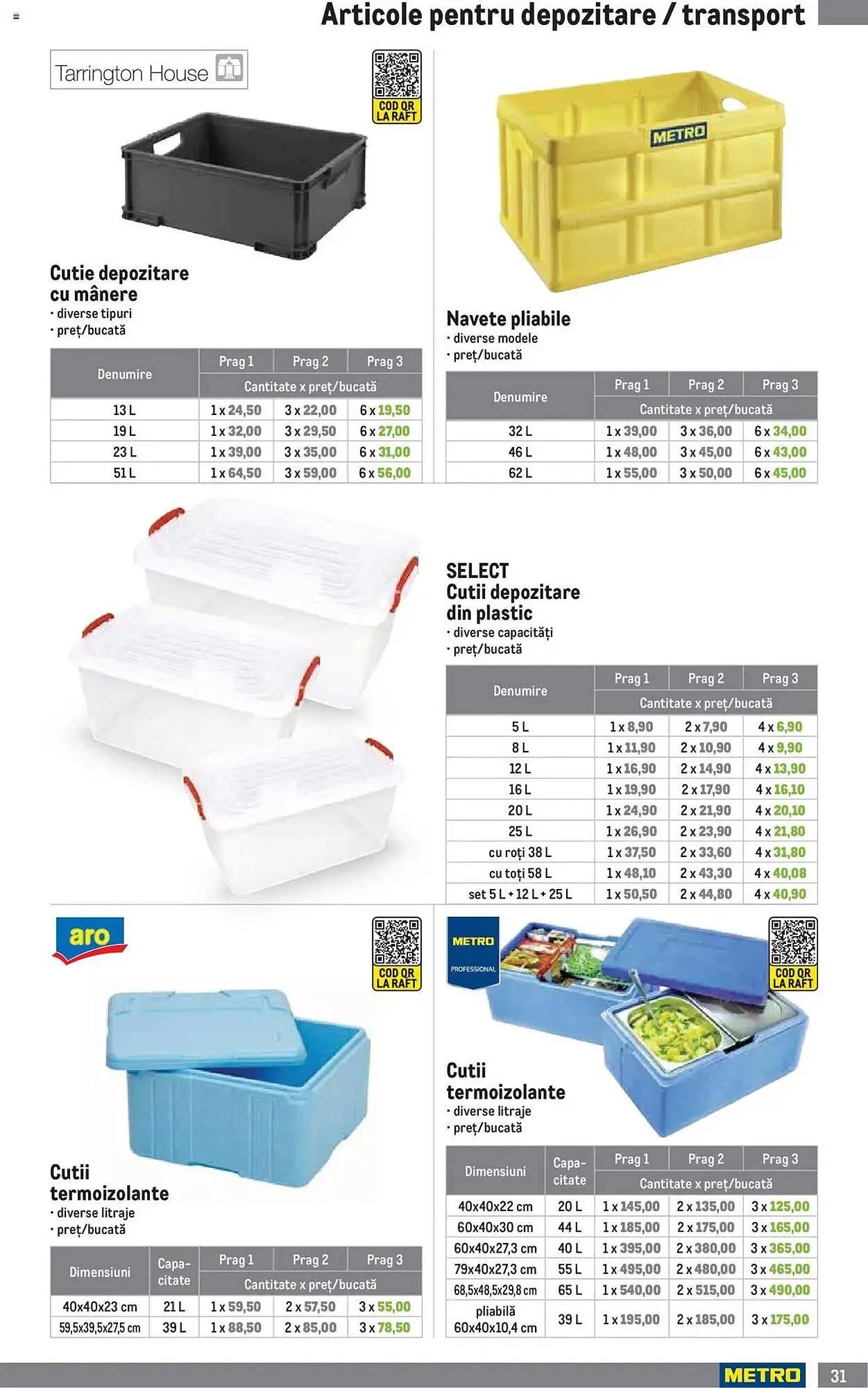 Catalog Catalog Metro de la 1 aprilie până la 30 iunie 2025 - Revista Pagina 31