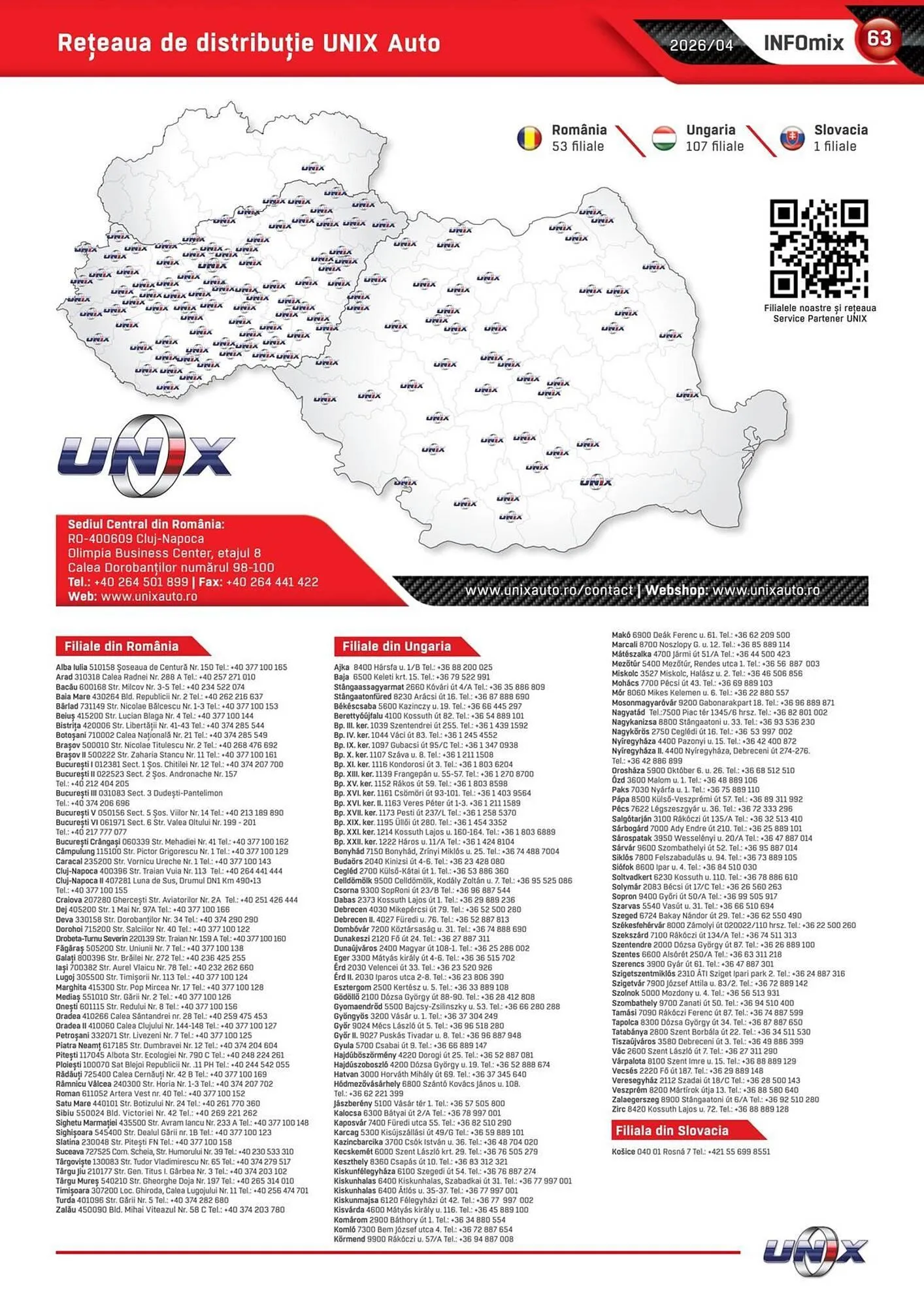 Catalog Catalog UNIX Auto de la 1 aprilie până la 30 aprilie 2026 - Revista Pagina 63