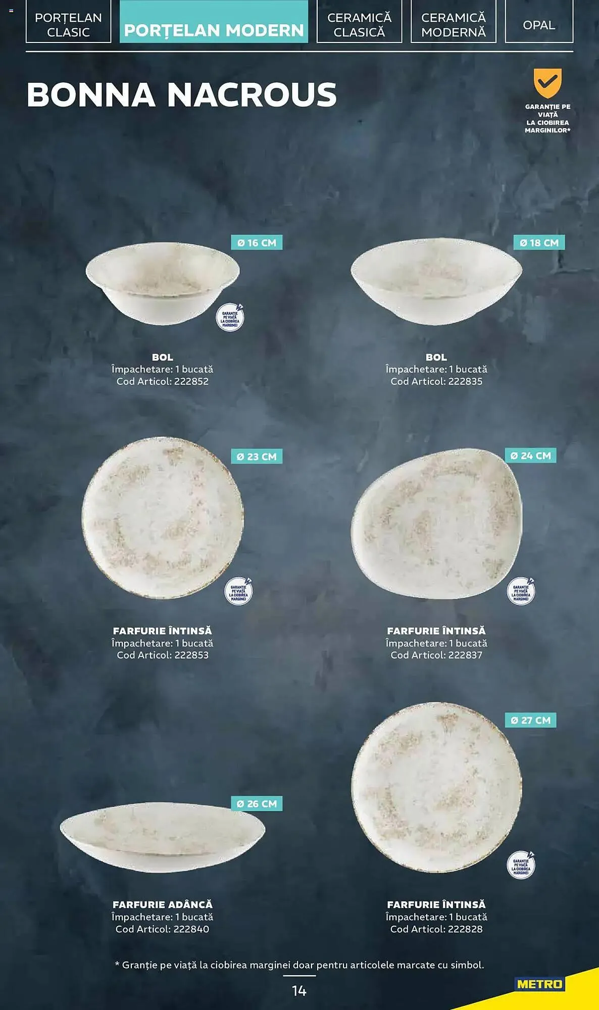 Catalog Catalog Metro de la 20 ianuarie până la 20 ianuarie 2026 - Revista Pagina 14