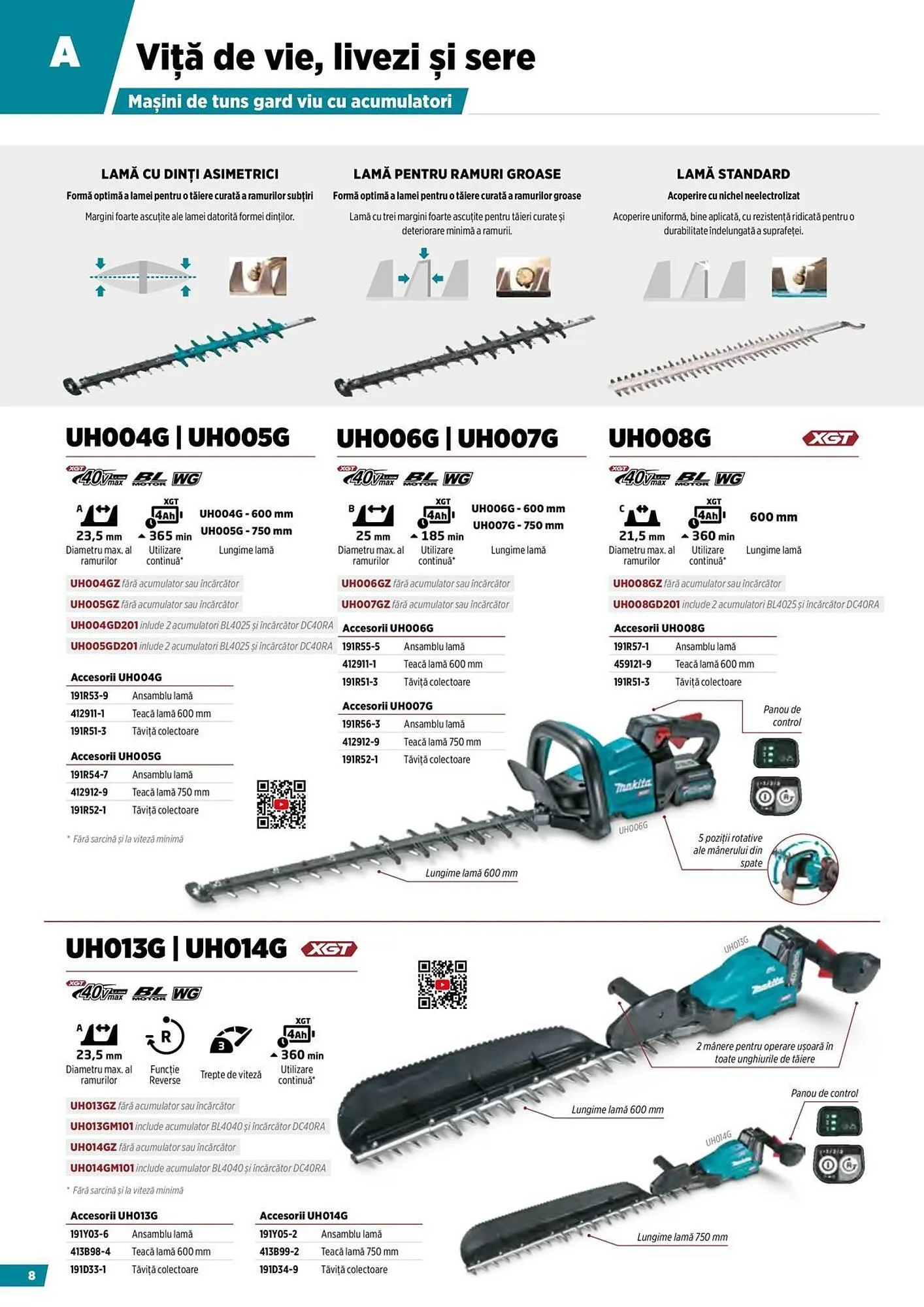 Catalog Catalog Makita de la 11 aprilie până la 28 octombrie 2025 - Revista Pagina 8