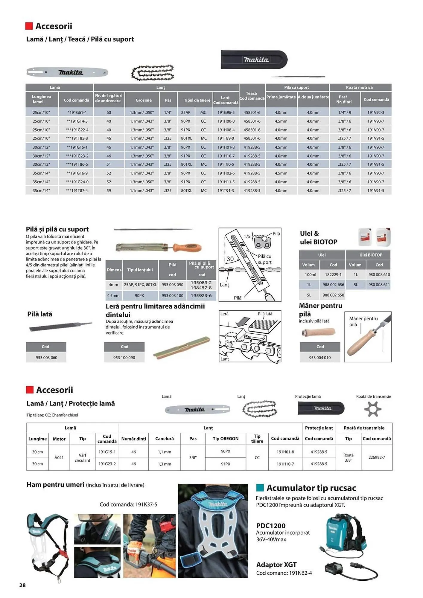 Catalog Сatalog Makita de la 19 iunie până la 31 decembrie 2024 - Revista Pagina 28