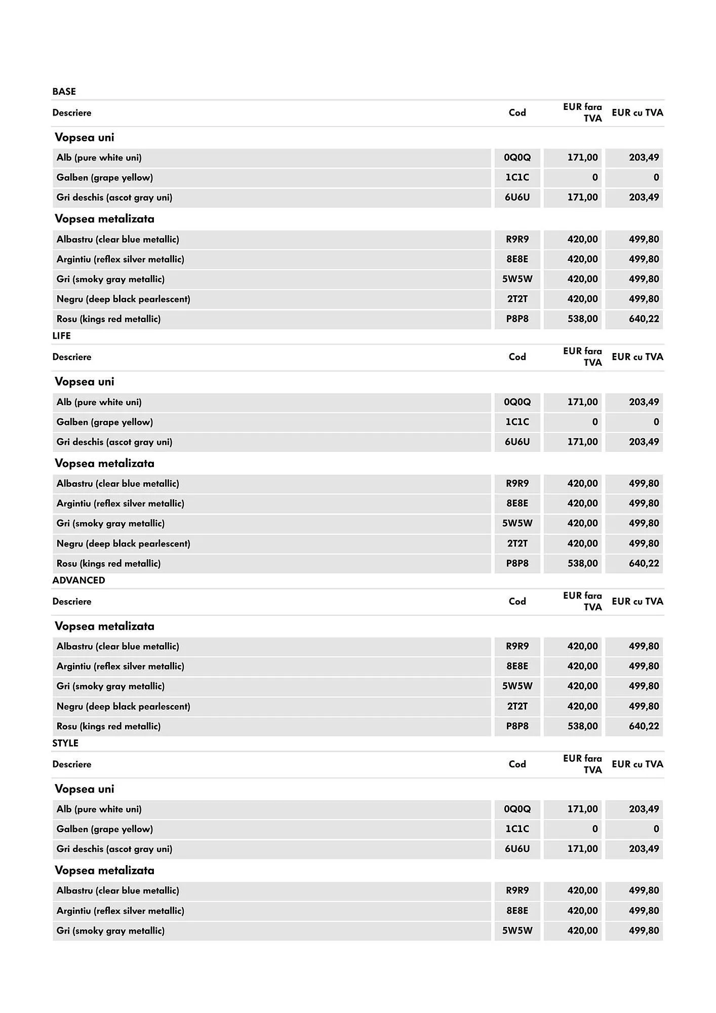 Catalog Volkswagen catalog de la 9 mai până la 25 noiembrie 2025 - Revista Pagina 8