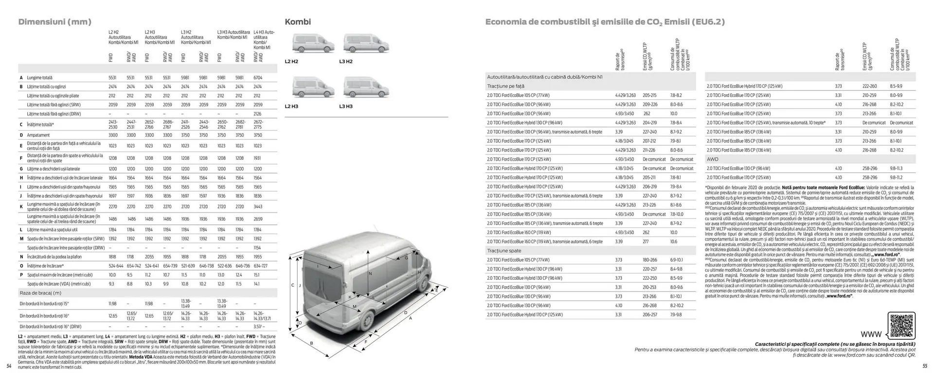 Catalog Catalog Ford de la 2 aprilie până la 30 aprilie 2025 - Revista Pagina 29