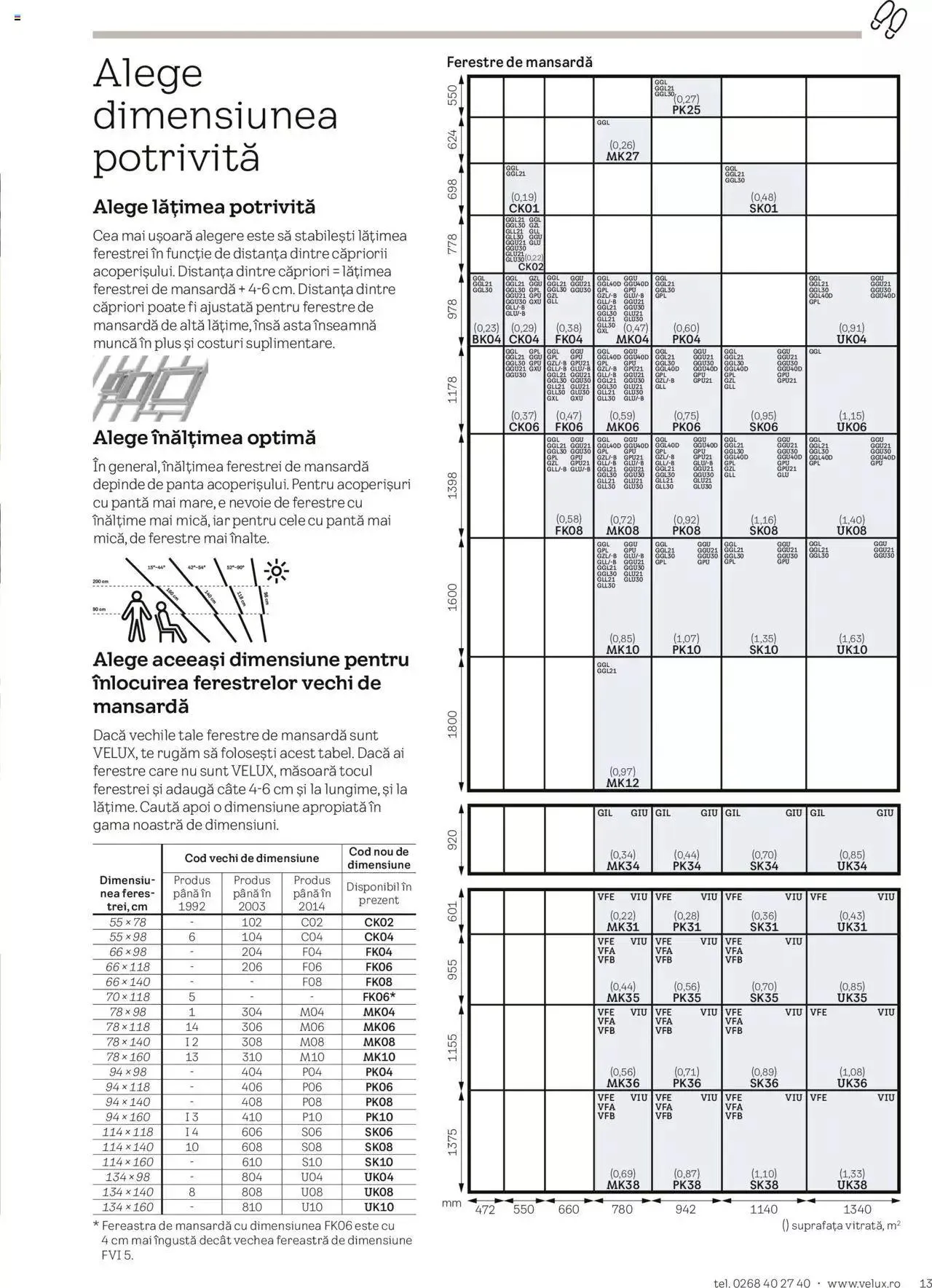 Catalog Catalog Velux de la 19 martie până la 31 decembrie 2024 - Revista Pagina 13