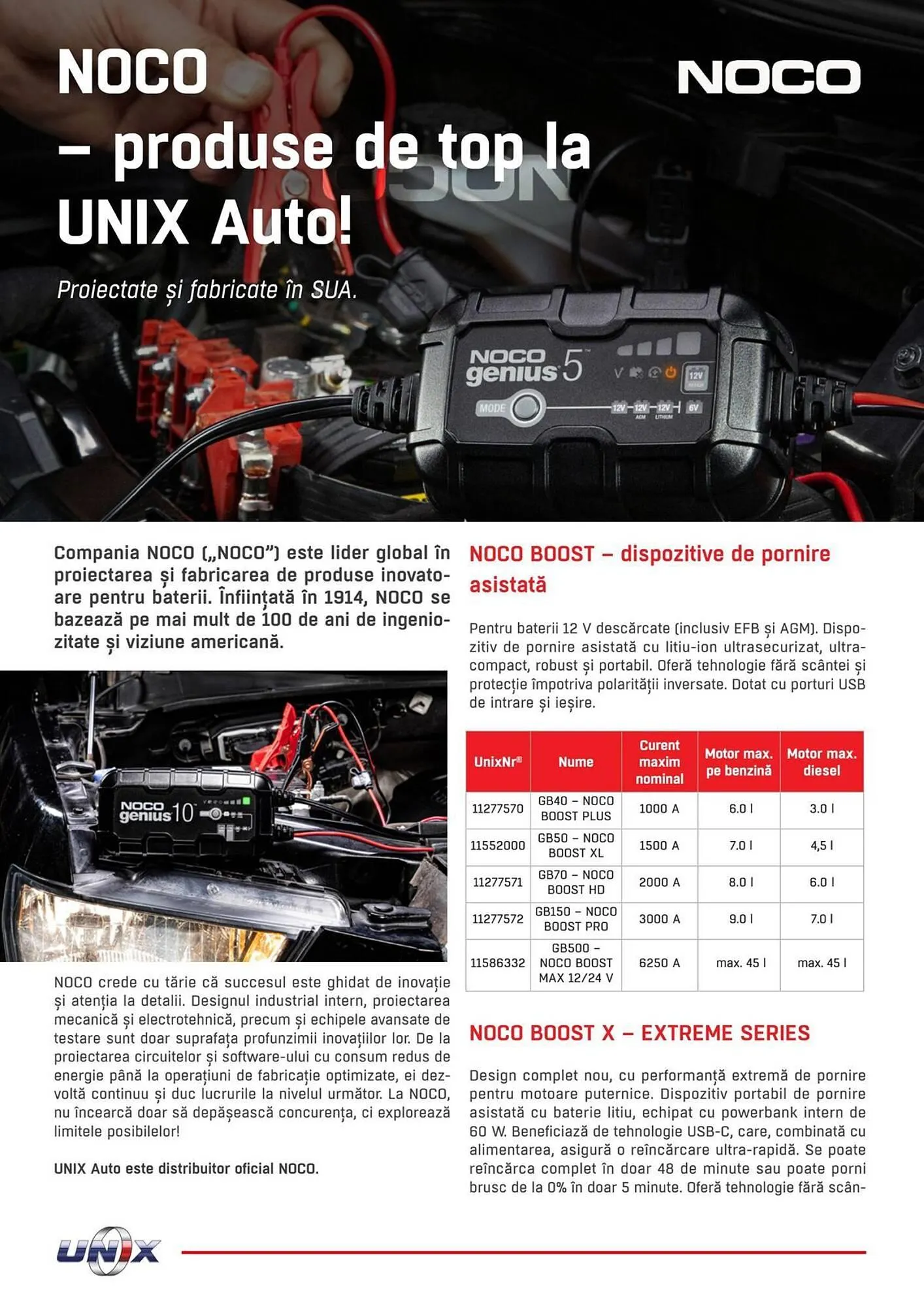 Catalog Catalog UNIX Auto de la 6 ianuarie până la 31 ianuarie 2026 - Revista Pagina 40
