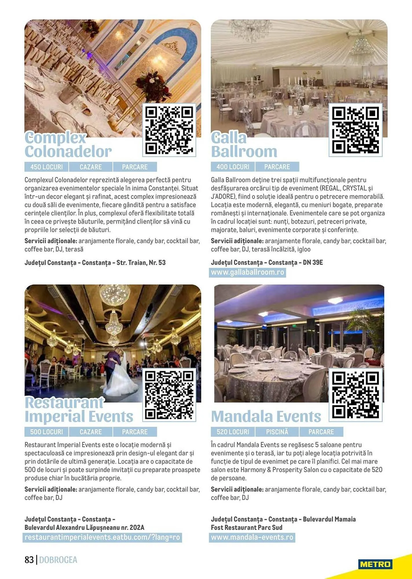 Catalog Catalog Metro de la 9 aprilie până la 31 decembrie 2025 - Revista Pagina 83