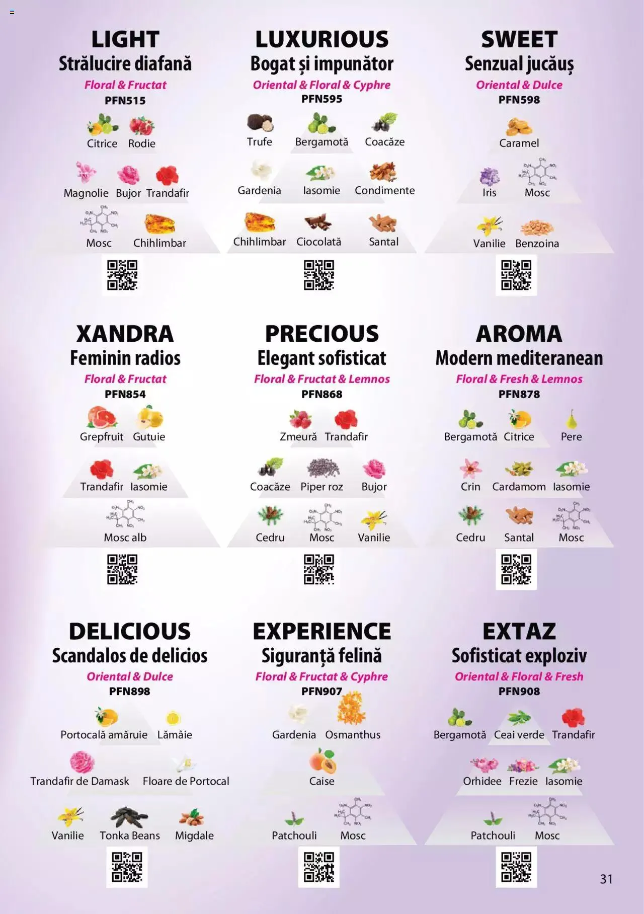 Catalog Lady’s - Catalog nou de la 14 noiembrie până la 31 decembrie 2023 - Revista Pagina 31