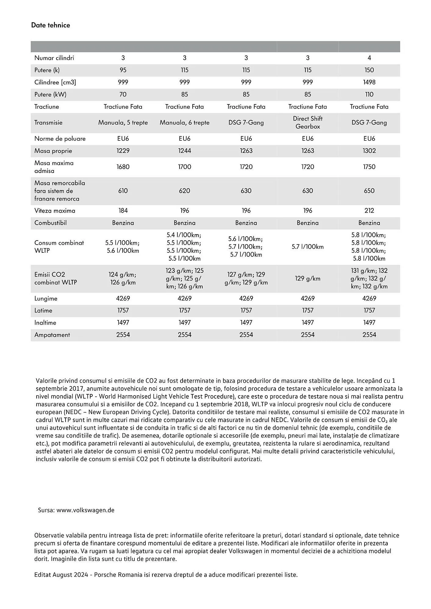 Catalog Volkswagen catalog de la 29 ianuarie până la 4 martie 2025 - Revista Pagina 11