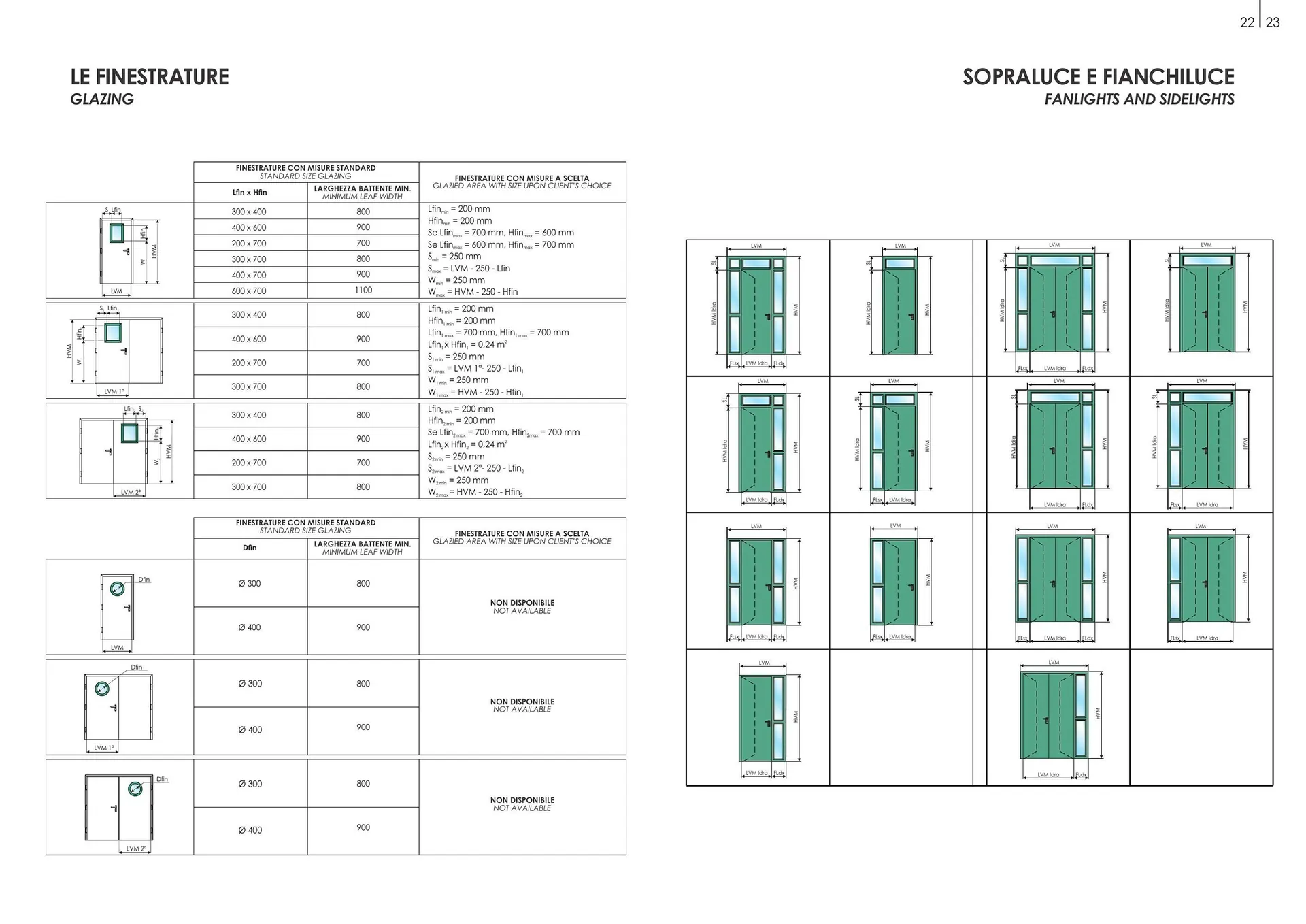 Catalog Usi 365 catalog de la 8 ianuarie până la 31 decembrie 2025 - Revista Pagina 13