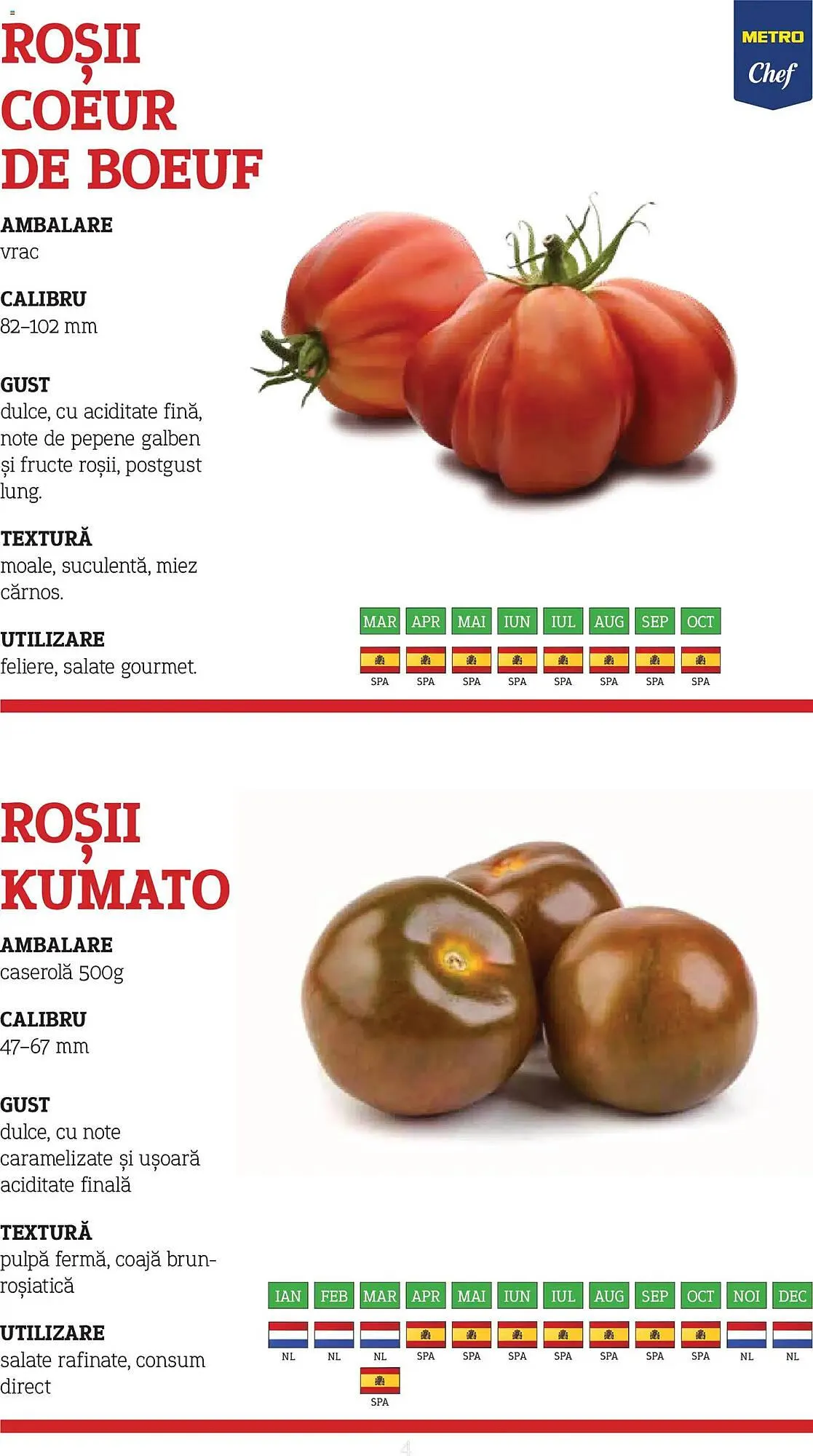 Catalog Catalog Metro de la 9 noiembrie până la 31 decembrie 2026 - Revista Pagina 4