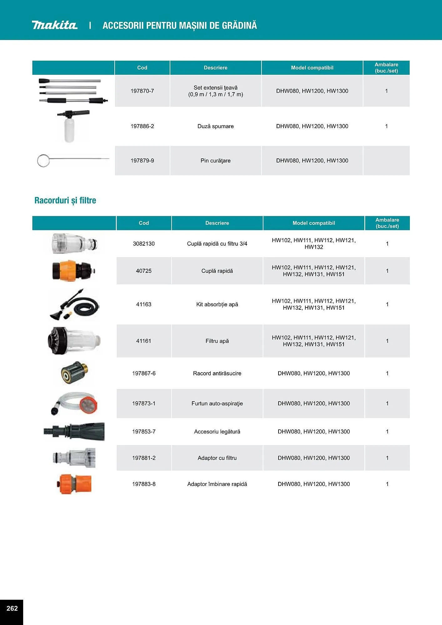 Catalog Makita catalog de la 27 iulie până la 31 decembrie 2023 - Revista Pagina 262