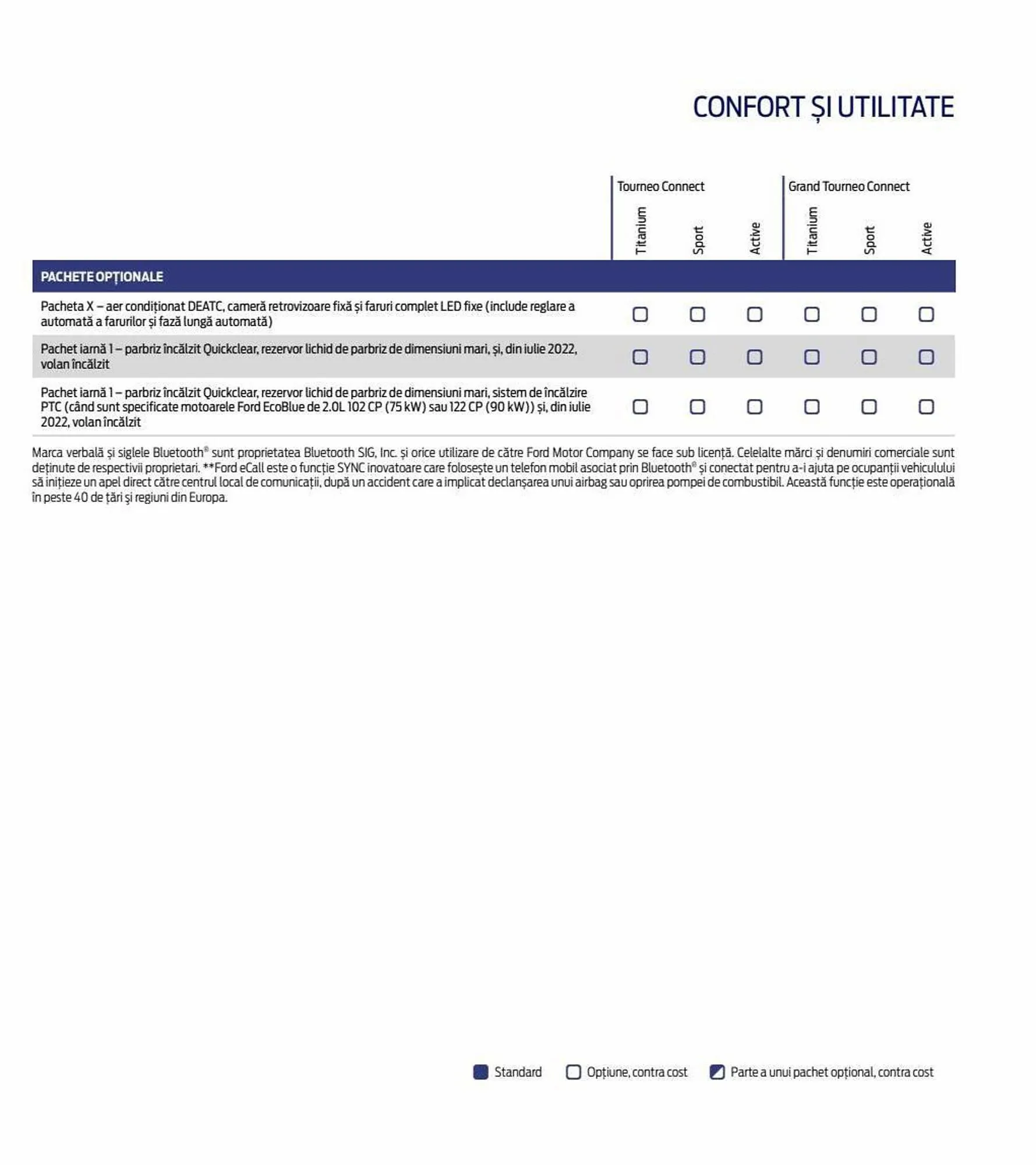 Catalog Ford Noul Tourneo Connect catalog de la 3 iulie până la 14 iunie 2024 - Revista Pagina 55