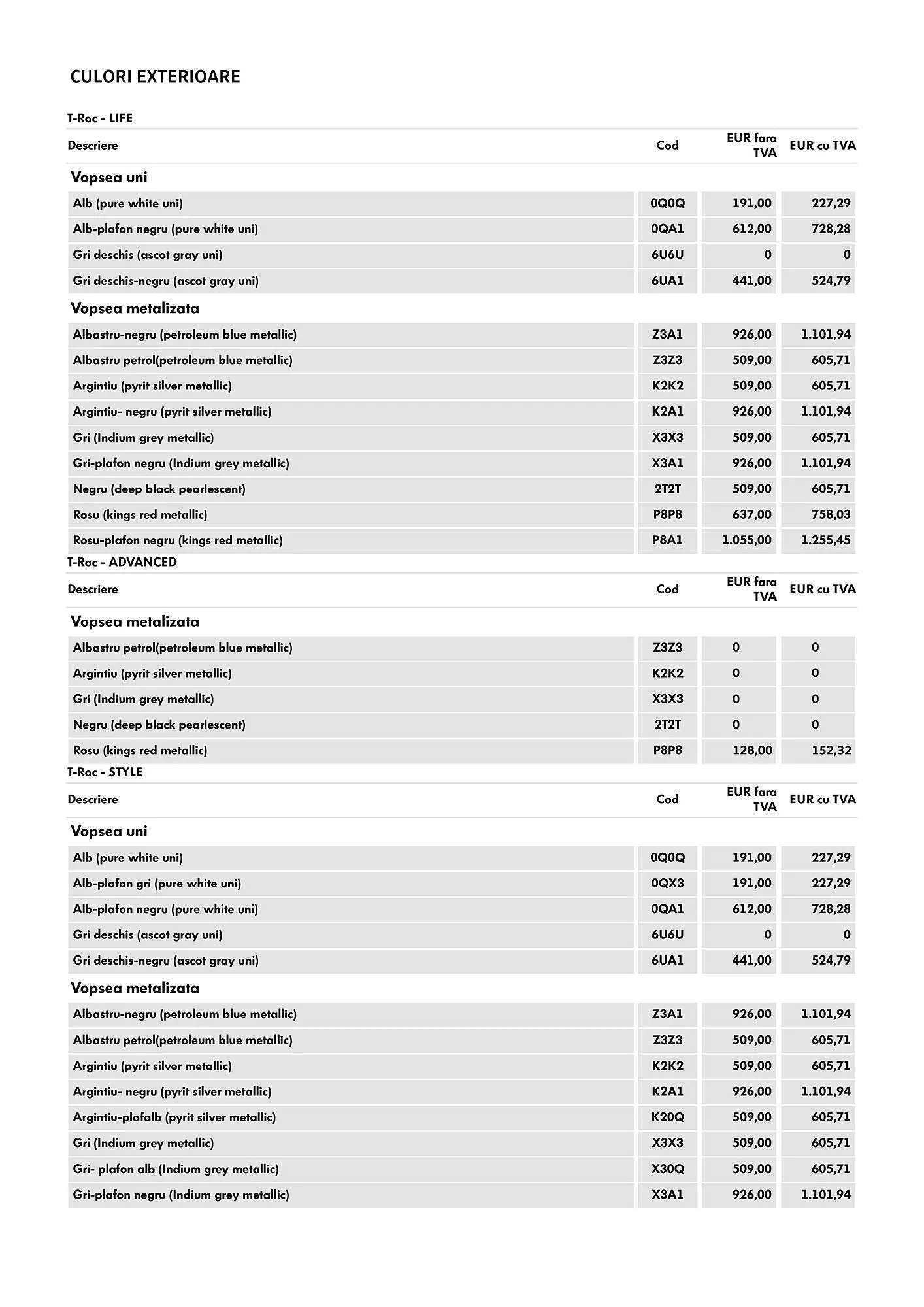 Catalog Volkswagen catalog de la 24 iulie până la 25 noiembrie 2025 - Revista Pagina 10