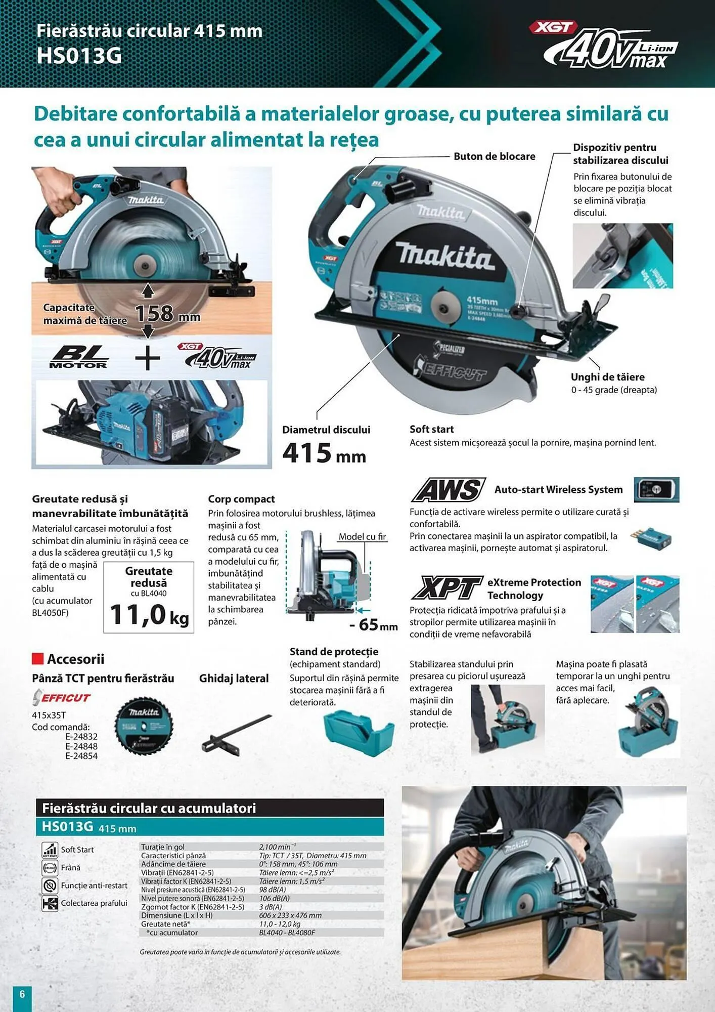 Catalog Catalog Makita de la 7 mai până la 31 decembrie 2025 - Revista Pagina 6