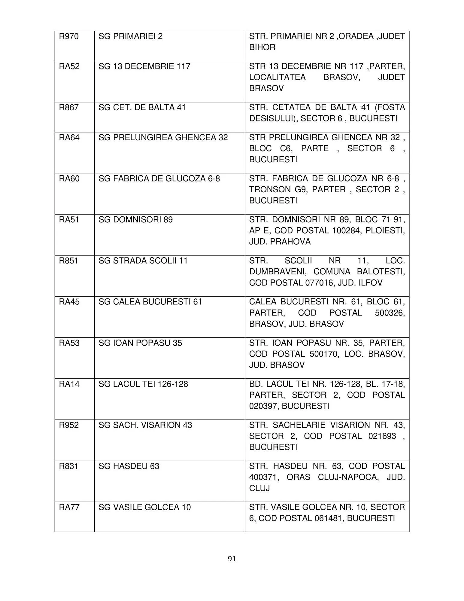 Catalog Mega Image catalog de la 12 octombrie până la 31 ianuarie 2024 - Revista Pagina 91