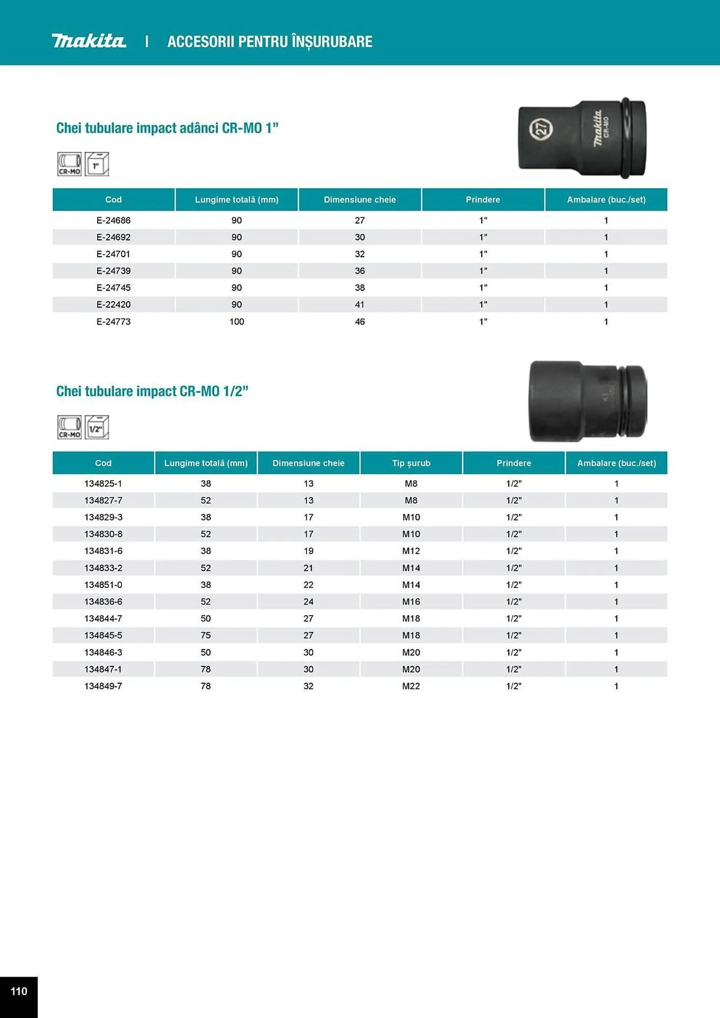 Catalog Catalog Makita de la 1 aprilie până la 31 decembrie 2025 - Revista Pagina 110