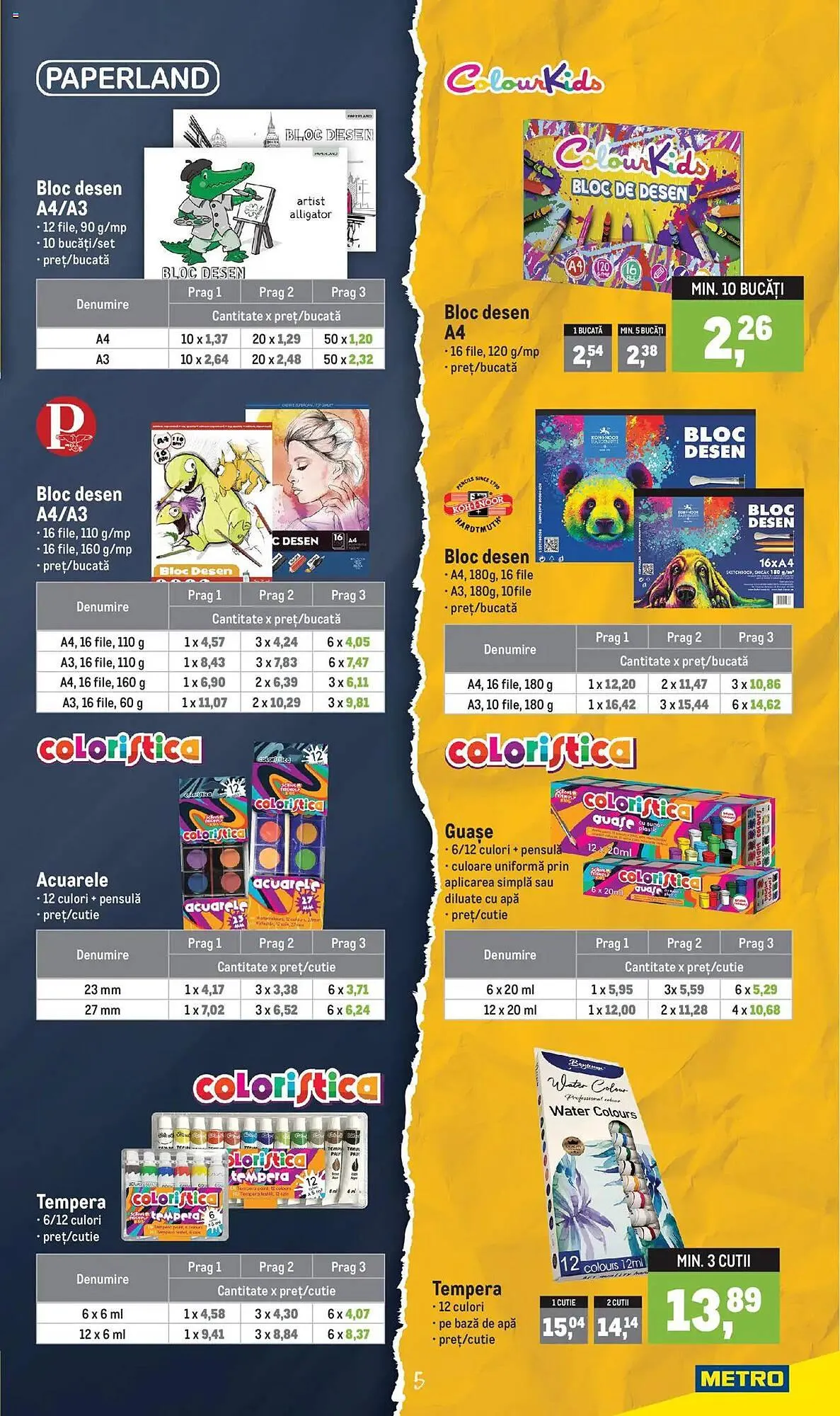 Catalog Catalog Metro de la 1 august până la 25 septembrie 2025 - Revista Pagina 5