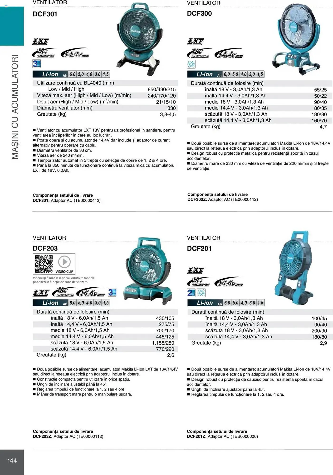 Catalog Catalog Makita de la 8 ianuarie până la 31 decembrie 2025 - Revista Pagina 144