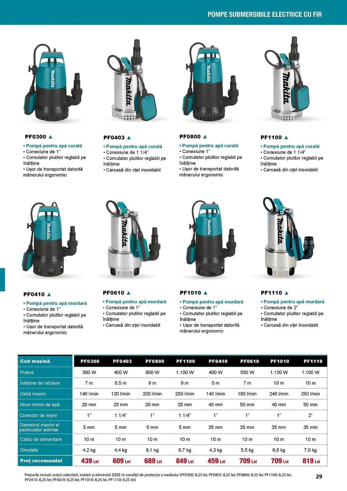 Catalog Catalog Makita de la 1 aprilie până la 31 august 2025 - Revista Pagina 29