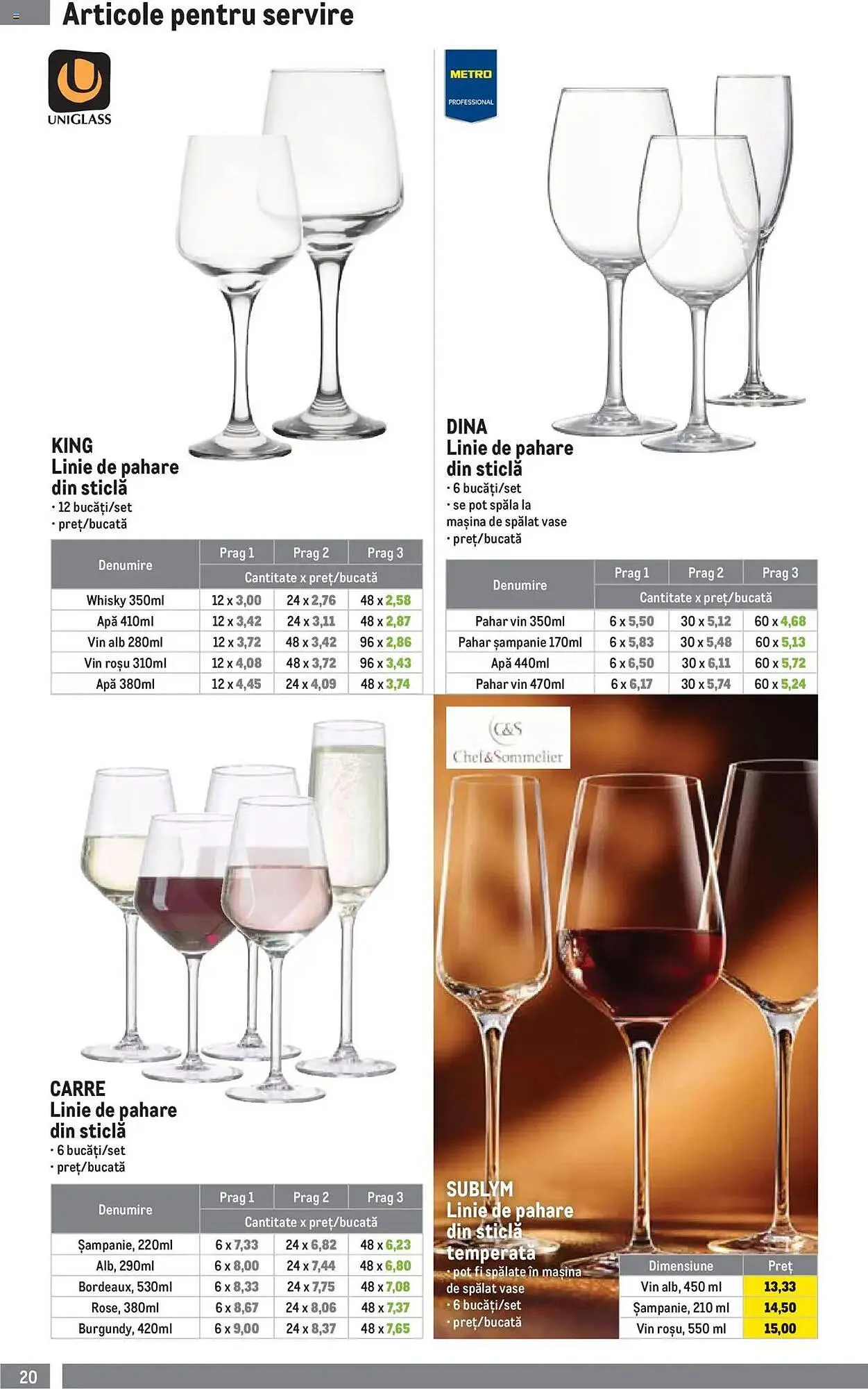 Catalog Catalog Metro de la 1 aprilie până la 30 iunie 2025 - Revista Pagina 20