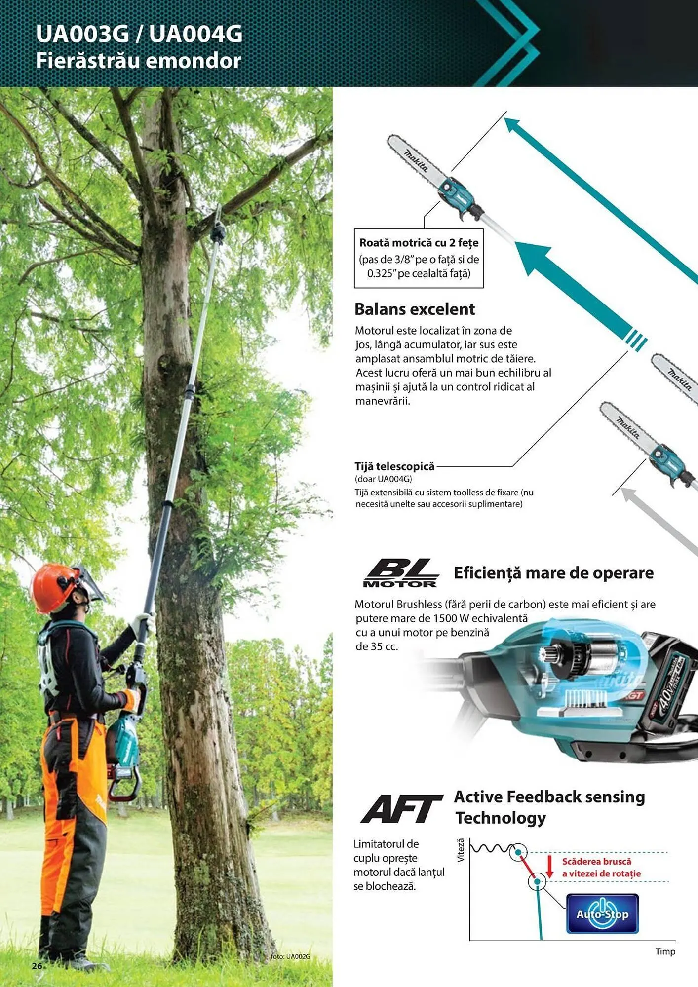 Catalog Сatalog Makita de la 19 iunie până la 31 decembrie 2024 - Revista Pagina 26