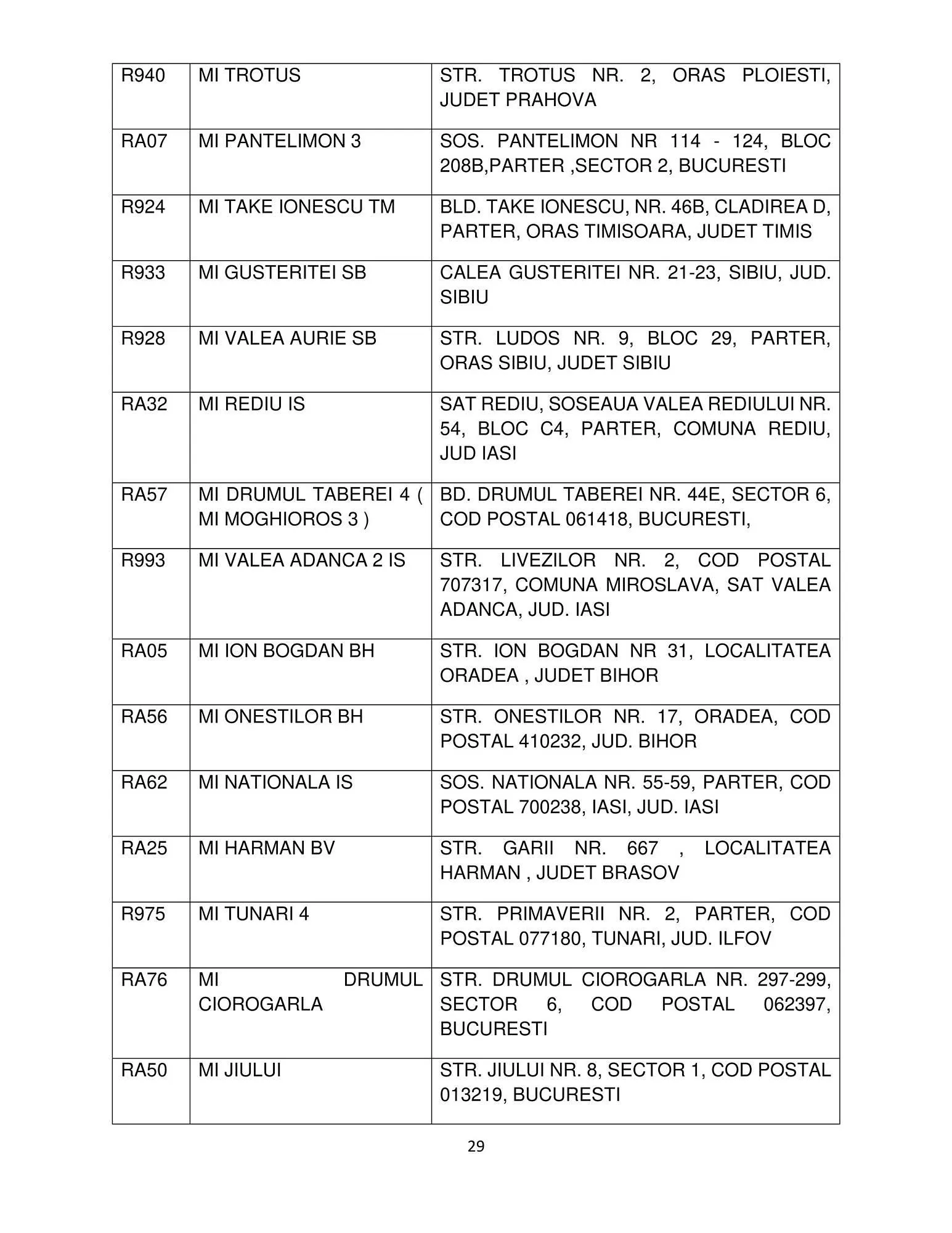 Catalog Mega Image catalog de la 12 octombrie până la 31 ianuarie 2024 - Revista Pagina 29