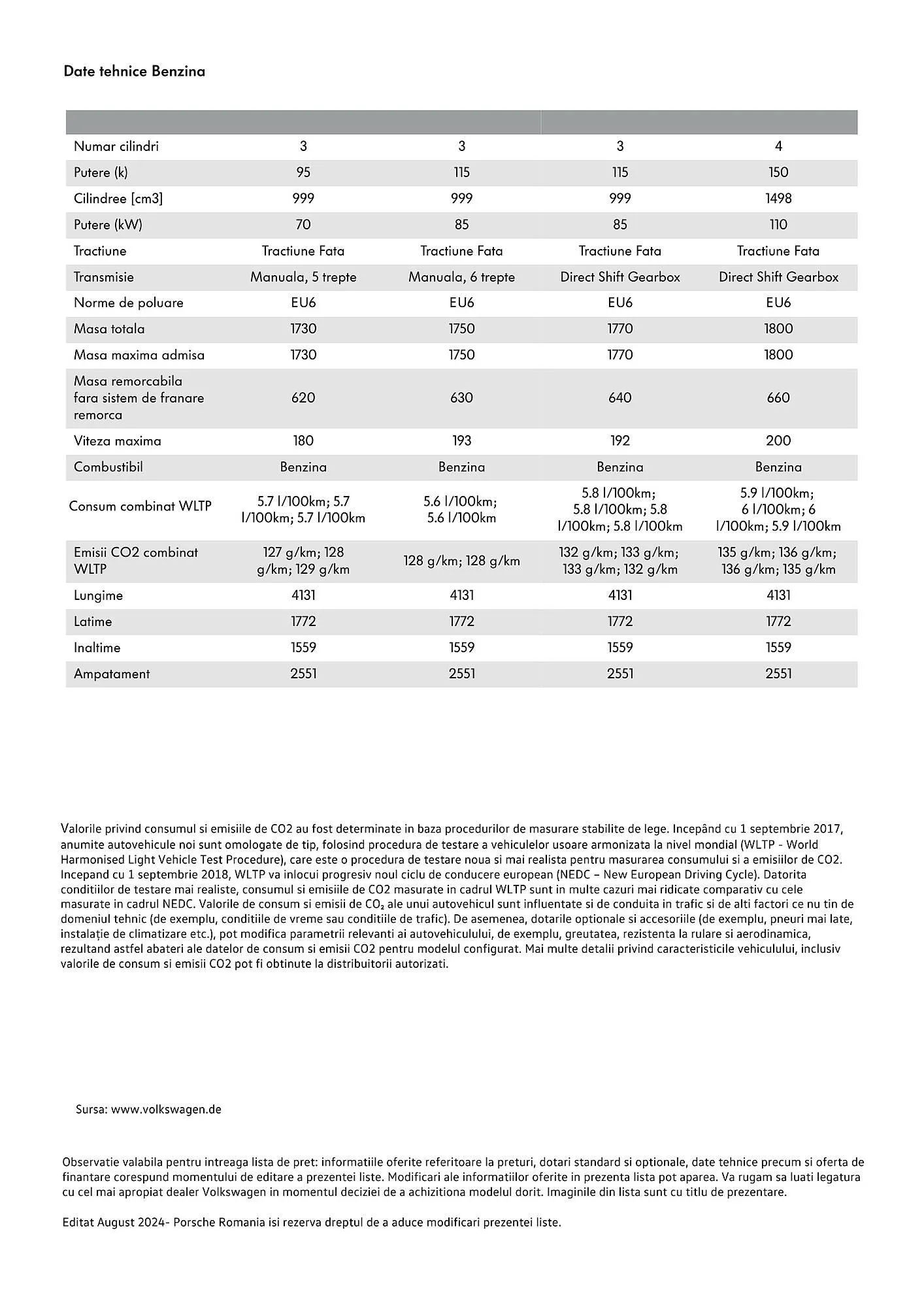 Catalog Volkswagen catalog de la 9 mai până la 25 noiembrie 2025 - Revista Pagina 10