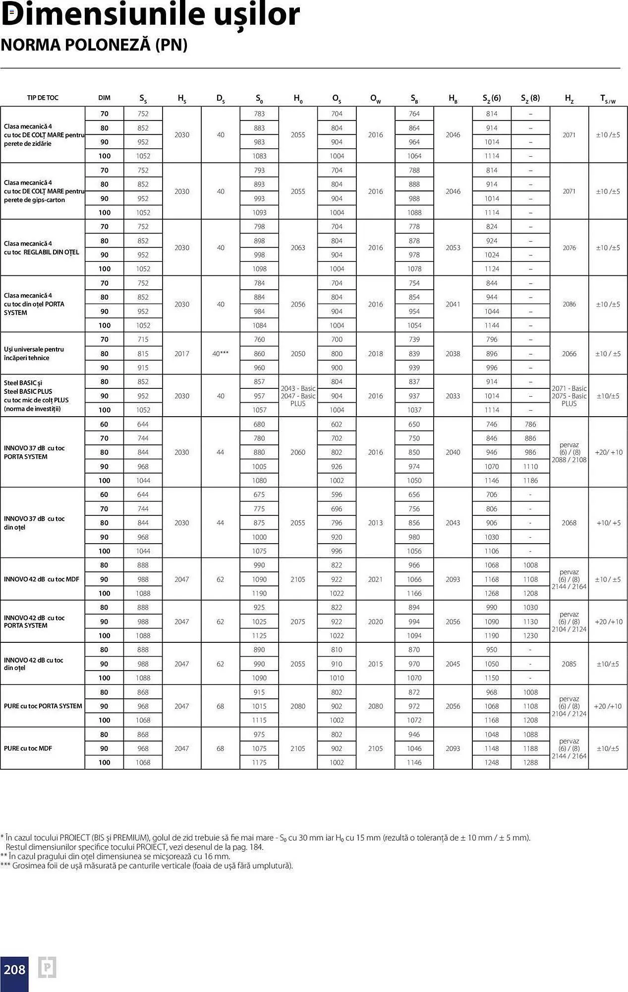 Catalog Proges catalog de la 13 septembrie până la 31 decembrie 2024 - Revista Pagina 208