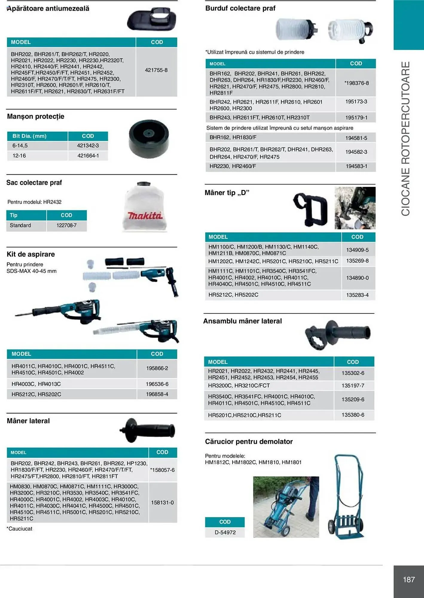 Catalog Catalog Makita de la 8 ianuarie până la 31 decembrie 2025 - Revista Pagina 187