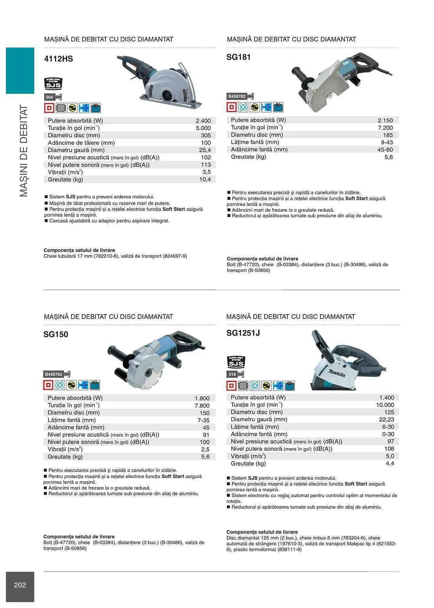 Catalog Makita catalog de la 1 ianuarie până la 31 decembrie 2023 - Revista Pagina 202