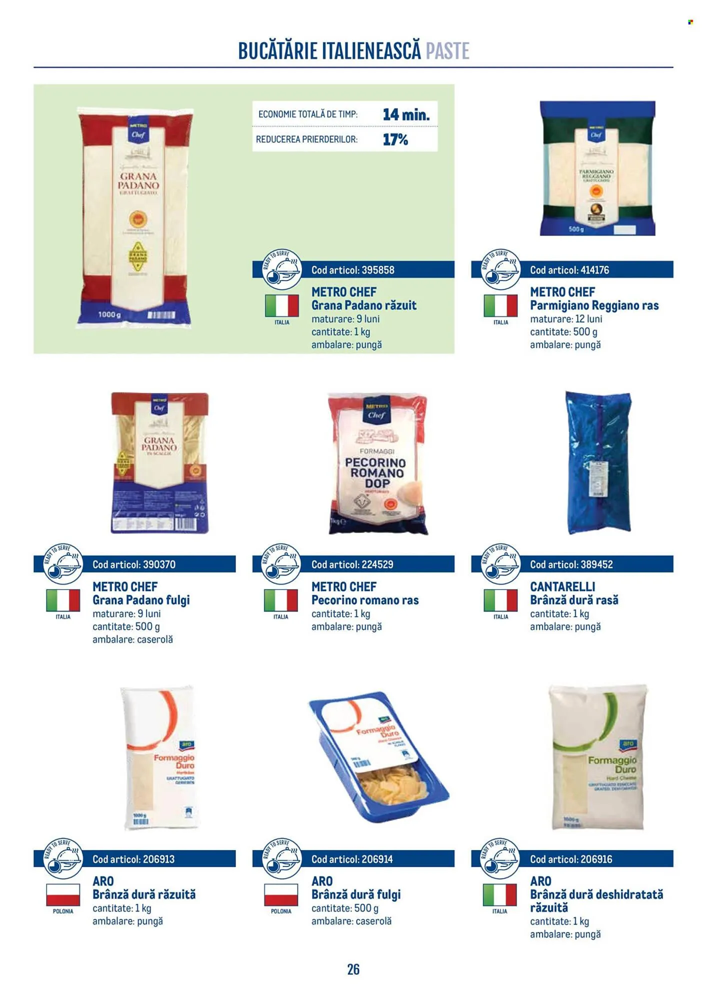 Catalog Catalog Metro de la 21 aprilie până la 31 decembrie 2026 - Revista Pagina 26