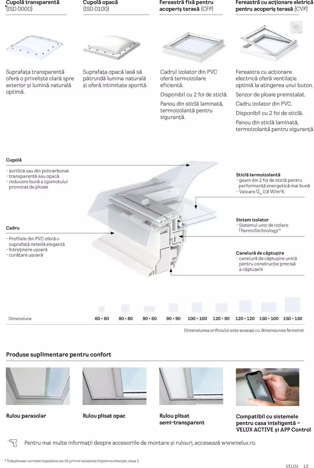 Catalog Velux catalog - Noua Generație De Ferestre Pentru Acoperiș Terasă 2023 de la 28 martie până la 31 decembrie 2023 - Revista Pagina 13