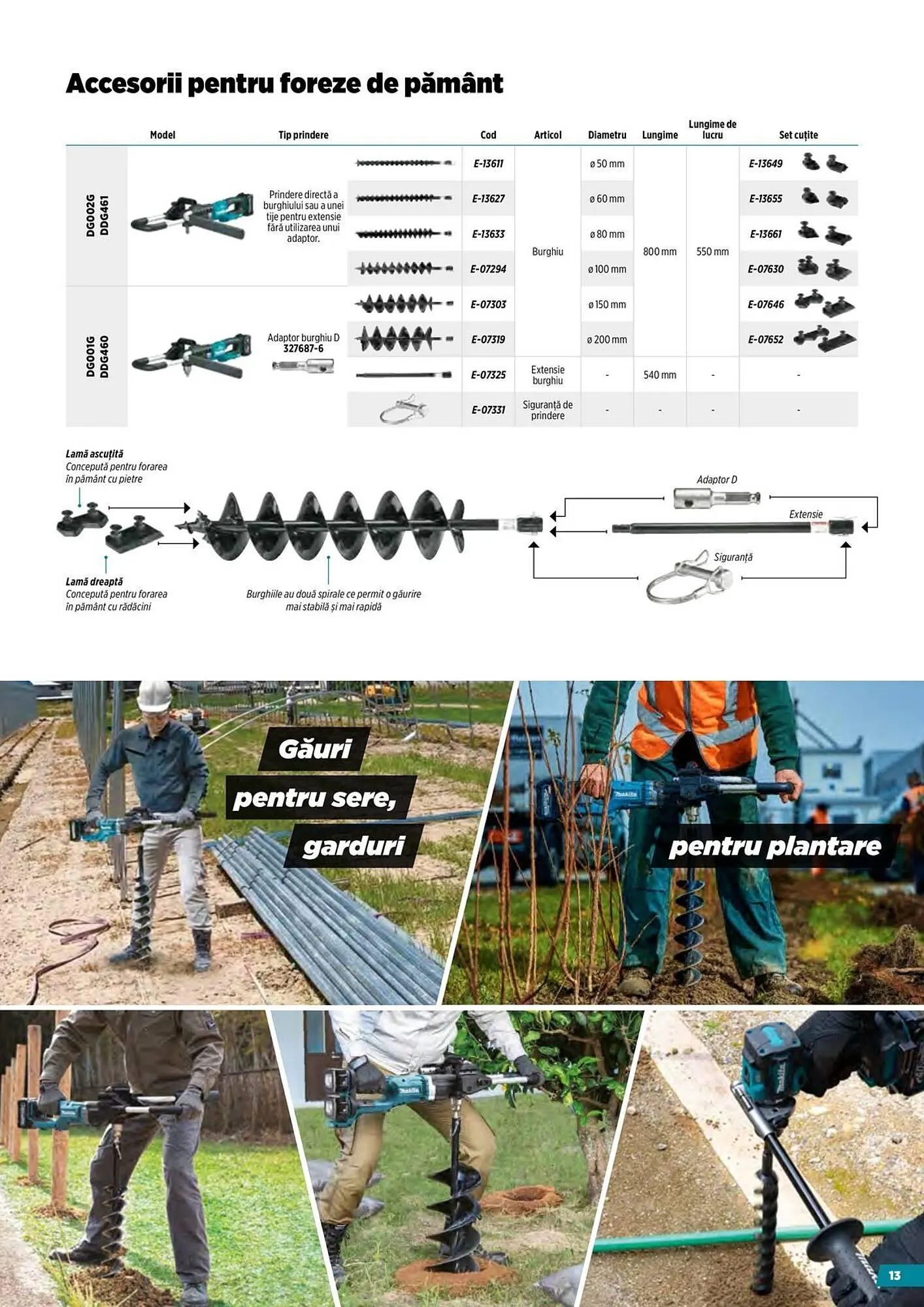 Catalog Catalog Makita de la 11 aprilie până la 28 octombrie 2025 - Revista Pagina 13