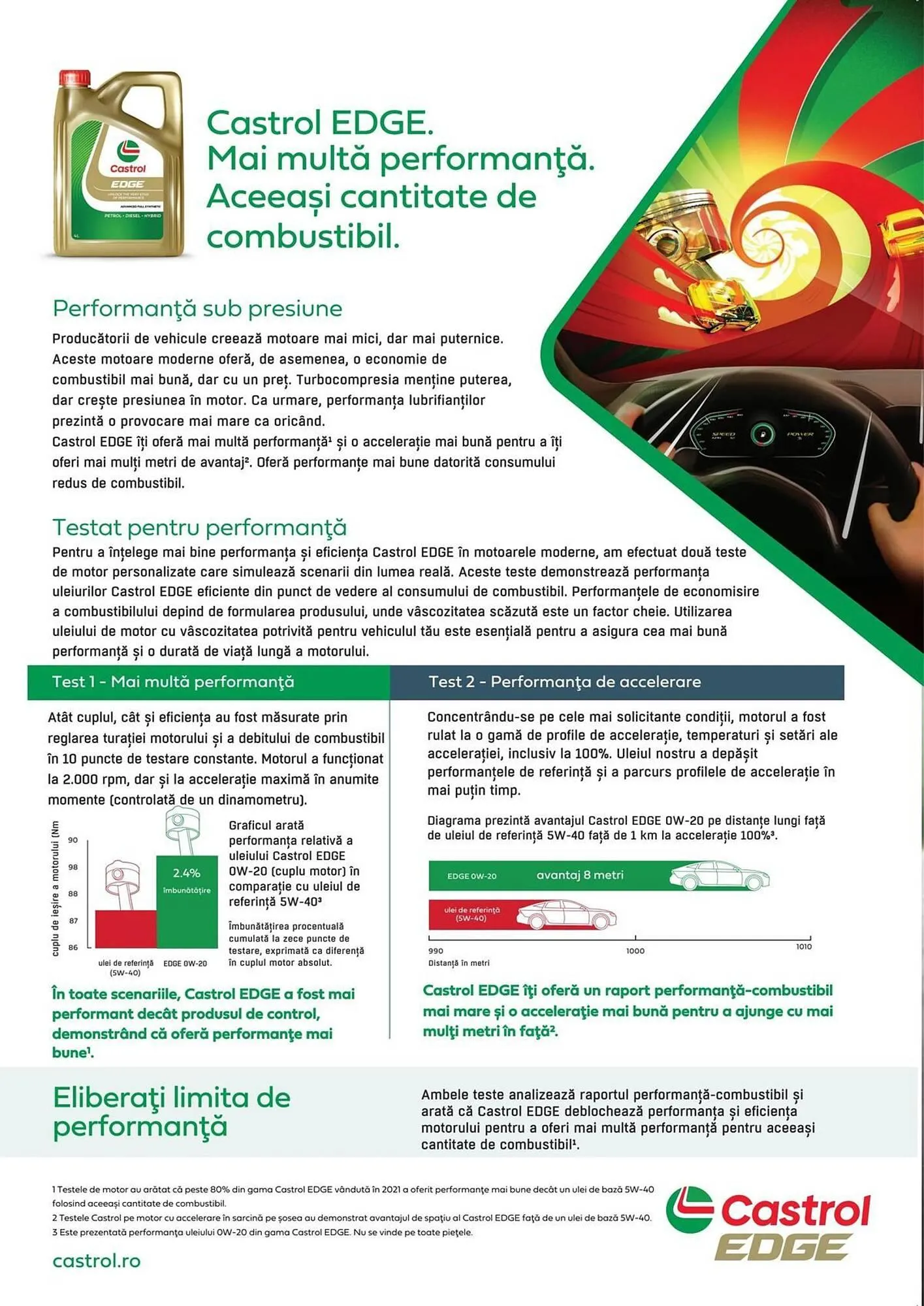 Catalog Catalog UNIX Auto de la 5 februarie până la 30 martie 2025 - Revista Pagina 34