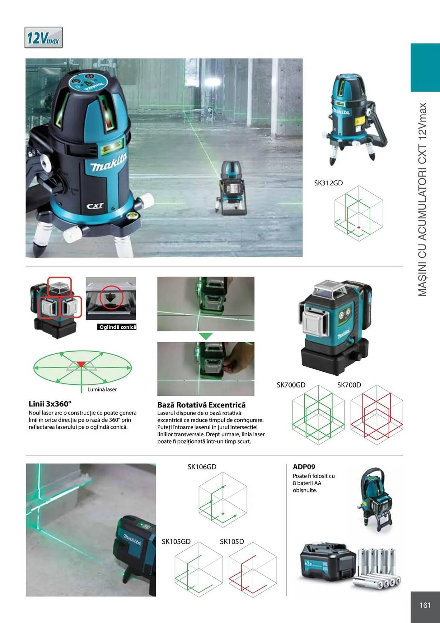 Catalog Catalog Makita de la 28 aprilie până la 31 decembrie 2026 - Revista Pagina 161